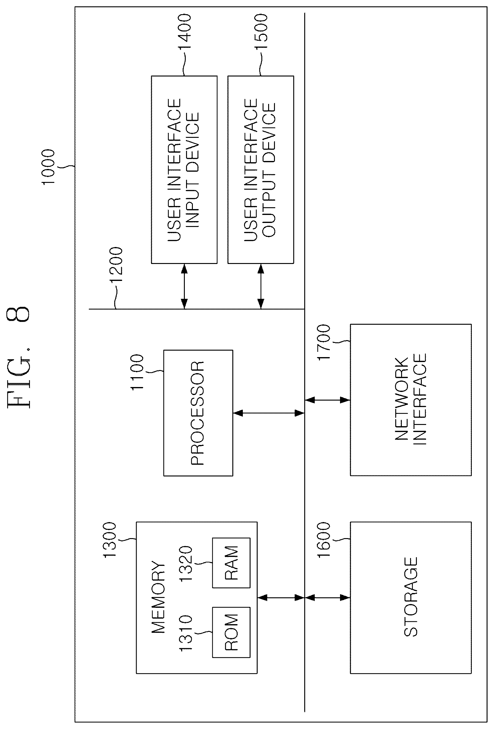 Patent US12551402 Figure 11 – Method of displaying locations of acupuncture points in human body using artificial intelligence