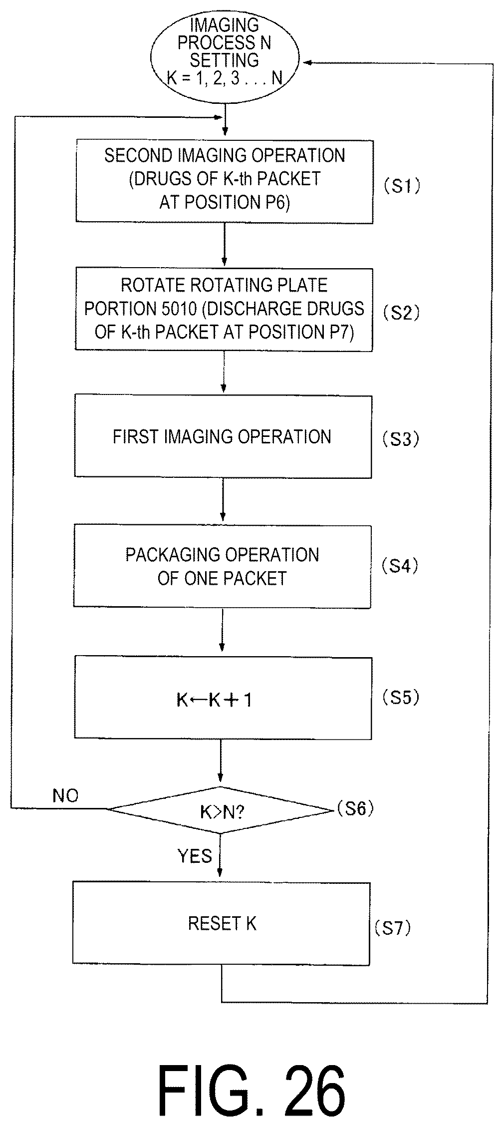 Patent US12551408 Figure 20 – Drug imaging device and drug packaging device