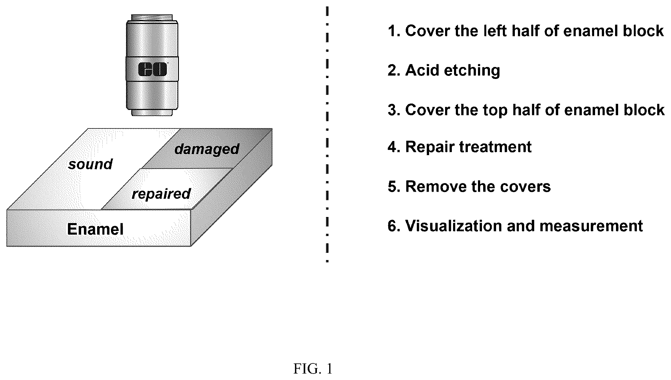 Patent US12551429 Figure 1 – Oral care complexes and compositions
