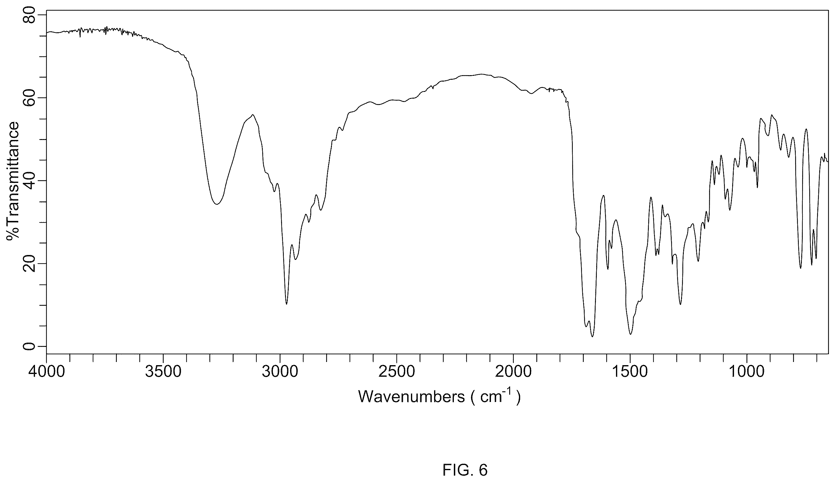 Patent US12551433 Figure 6 – Associated forms of nonsteroidal anti-inflammatory drugs and local anesthetics