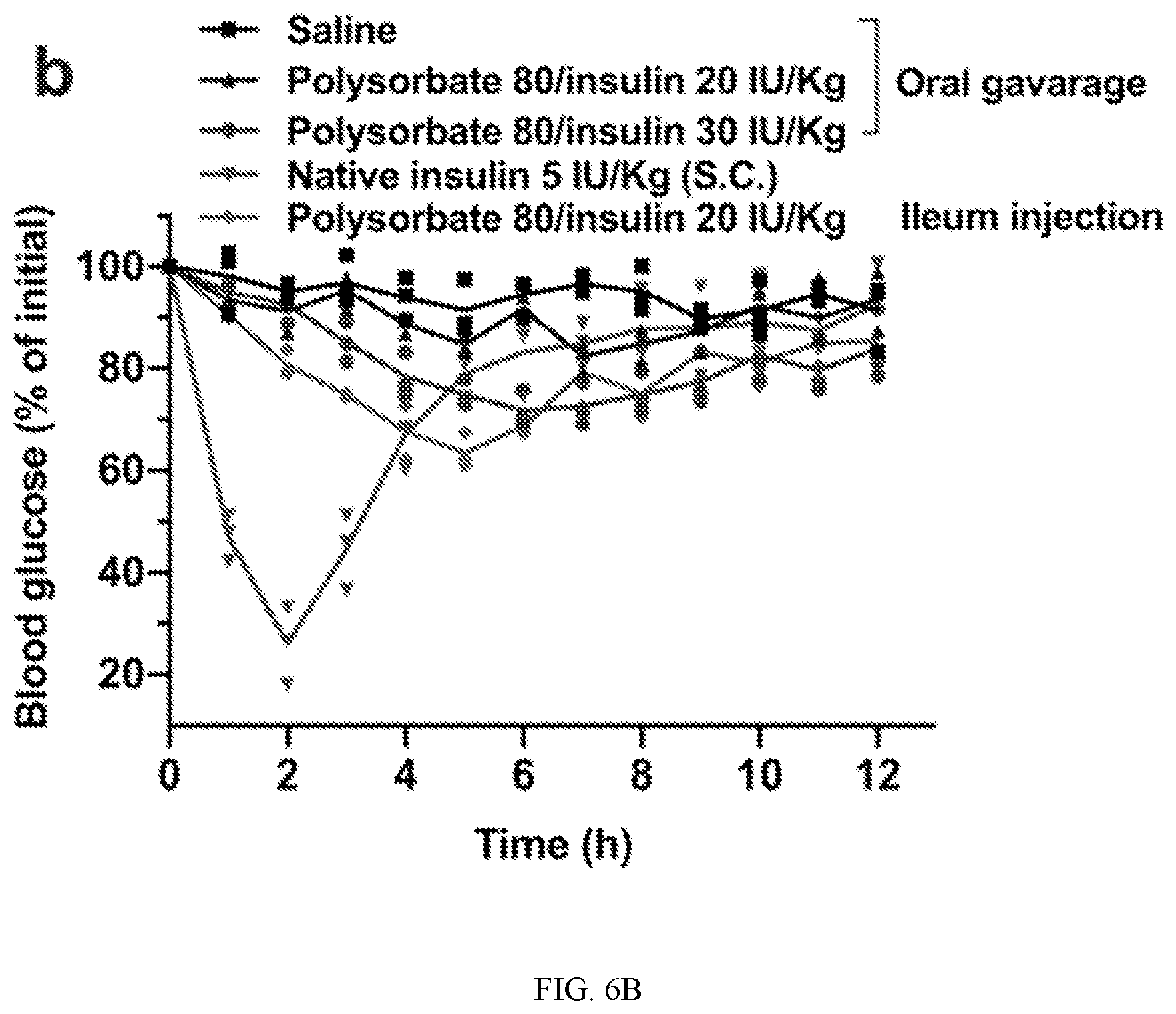 Patent US12551434 Figure 15 – Zwitterionic polymer particle compositions and related methods