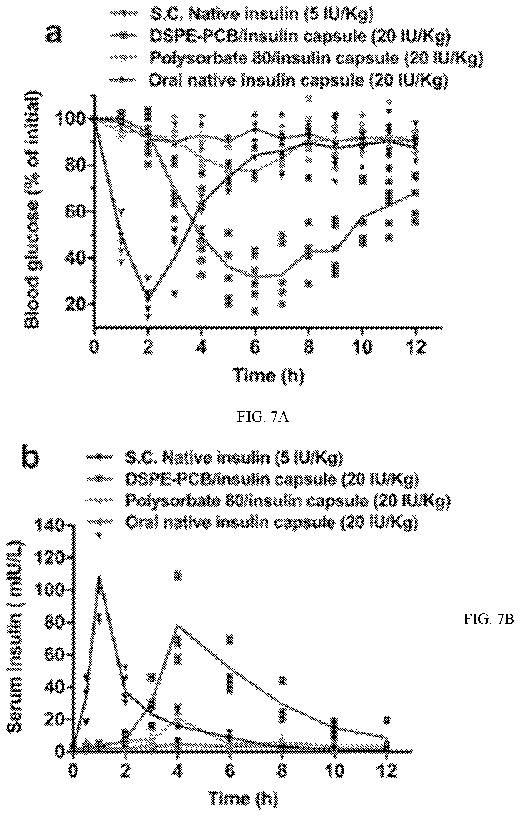 Patent US12551434 Figure 17 – Zwitterionic polymer particle compositions and related methods