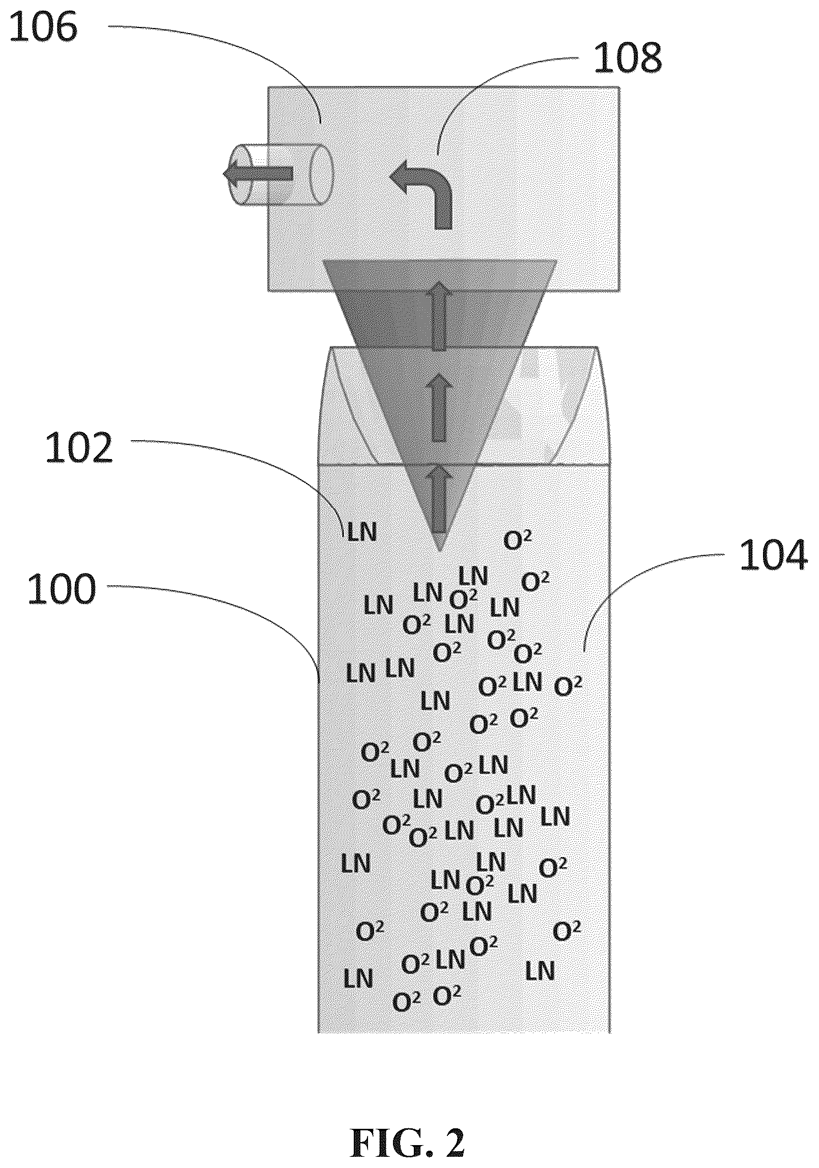 Patent US12551435 Figure 2 – Delivery of liquid composition and oxygen