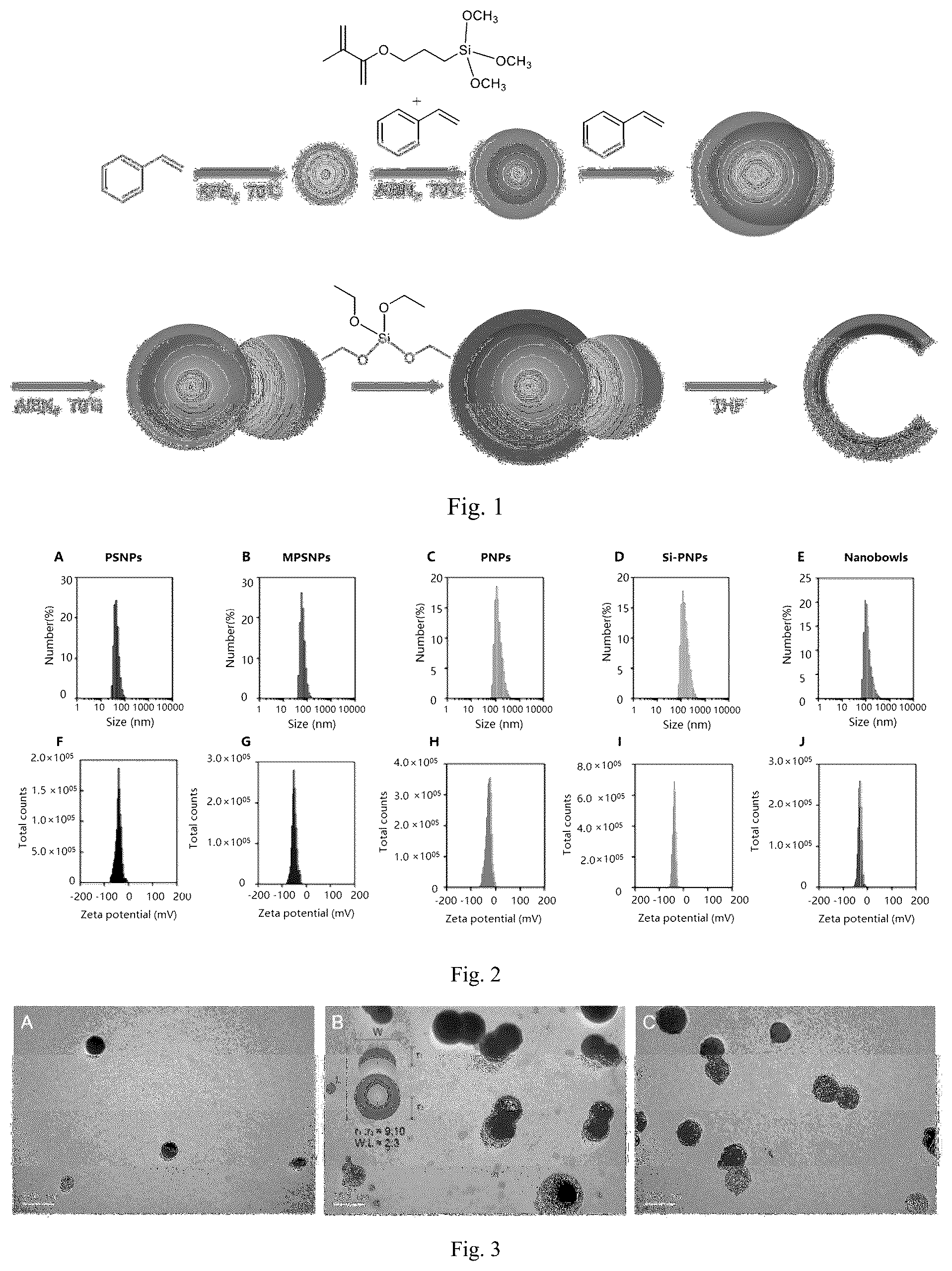 Patent US12551438 Figure 1 – Nanobowl-supported drug-loaded liposome, preparation method therefor and application thereof