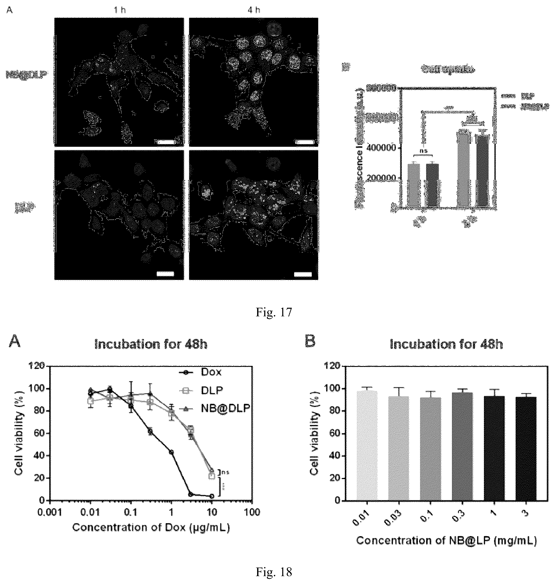 Patent US12551438 Figure 7 – Nanobowl-supported drug-loaded liposome, preparation method therefor and application thereof