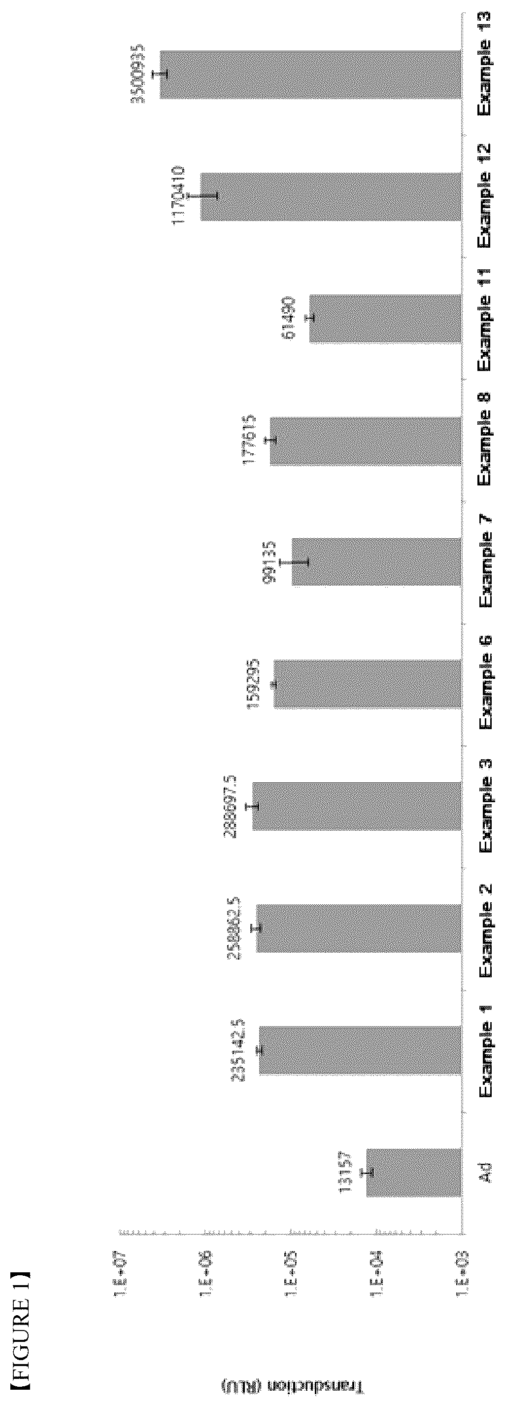 Patent US12551440 — Kit for preparing nanoparticle composition for drug delivery — Figure 1