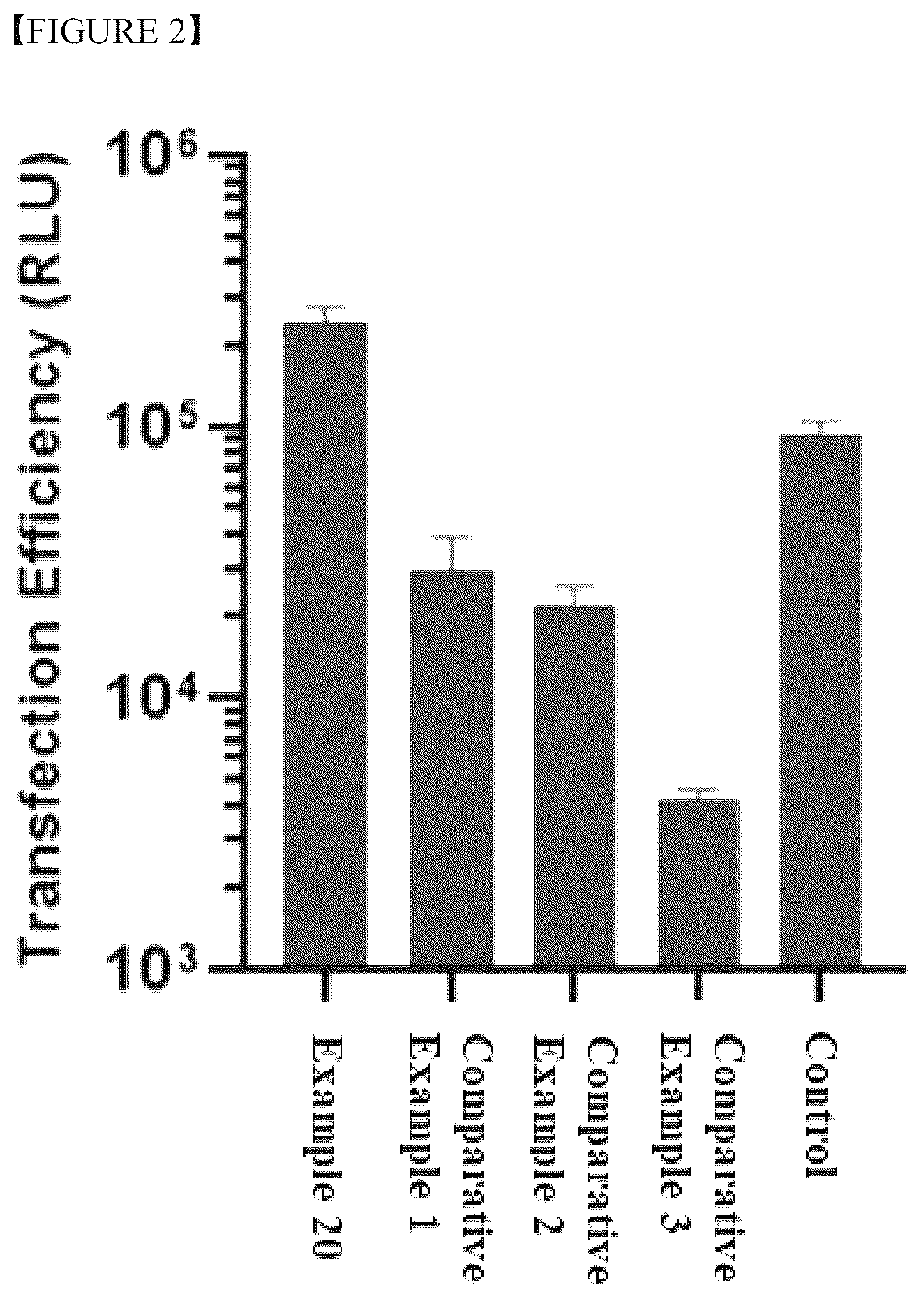 Patent US12551440 Figure 2 – Kit for preparing nanoparticle composition for drug delivery