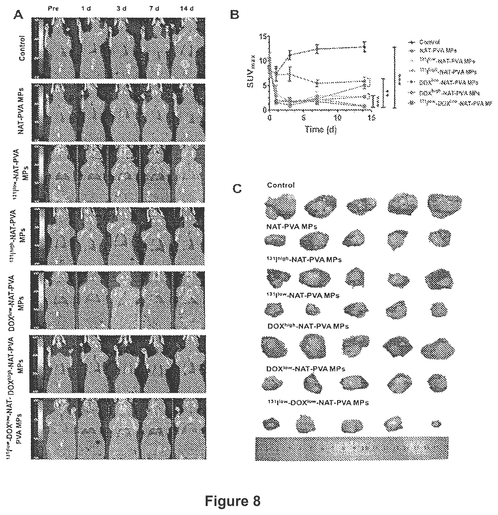 Patent US12551442 Figure 4 – Multifunctional microsphere preparation for chemoembolization therapy and imaging of tumors, and preparation method therefor