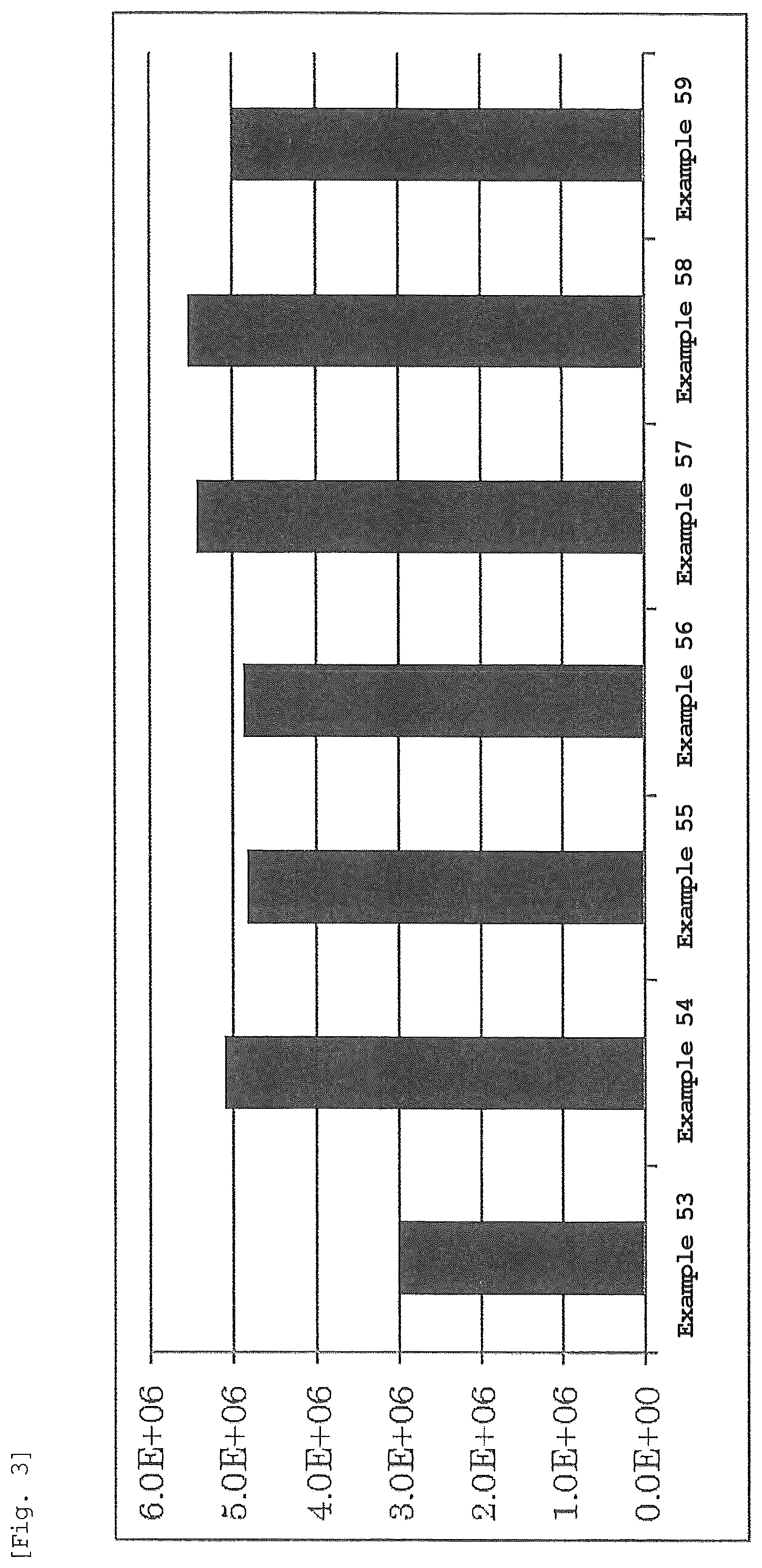 Patent US12551445 Figure 3 – Lipid nanoparticle lyophilized composition