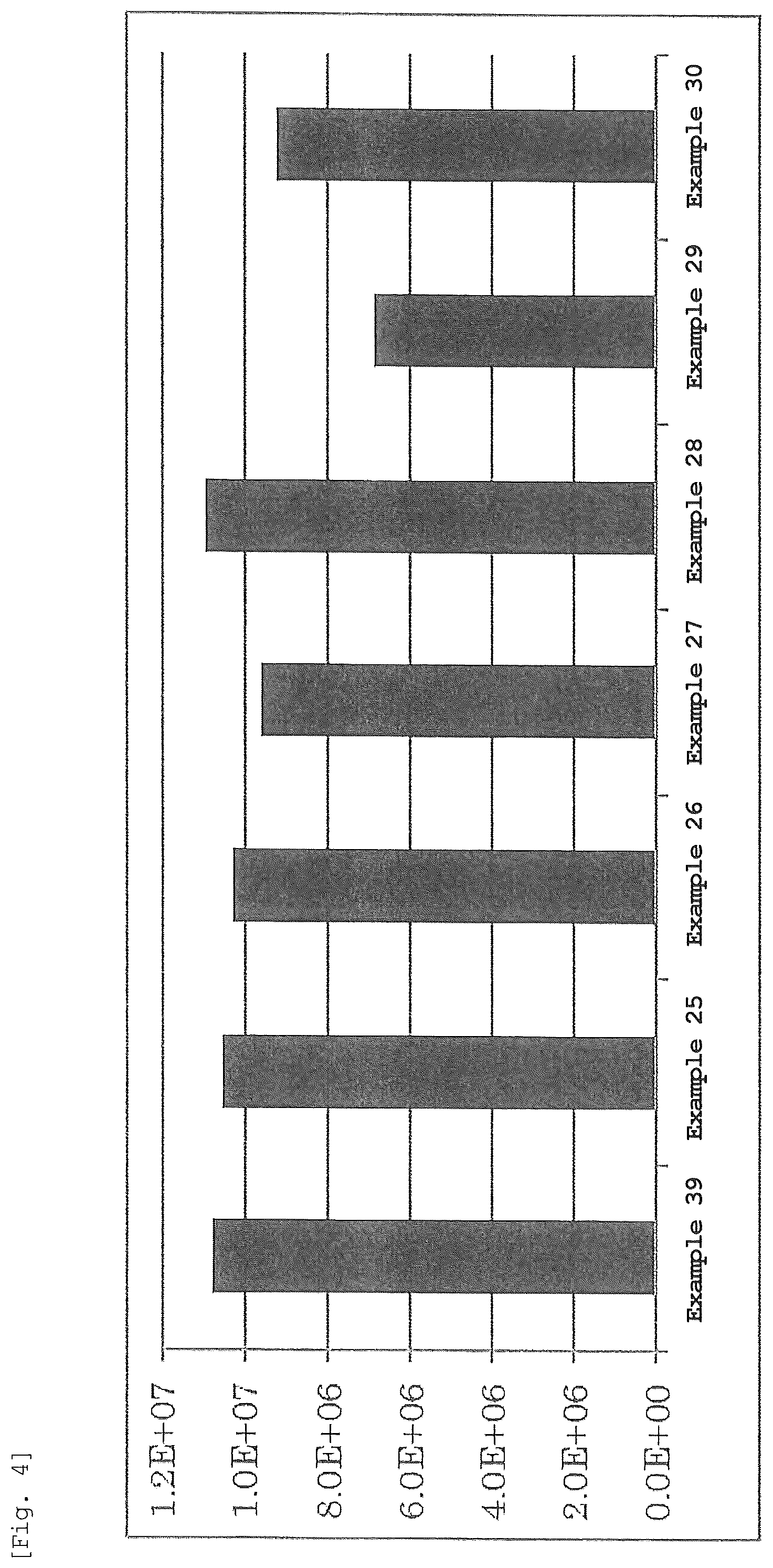 Patent US12551445 Figure 4 – Lipid nanoparticle lyophilized composition