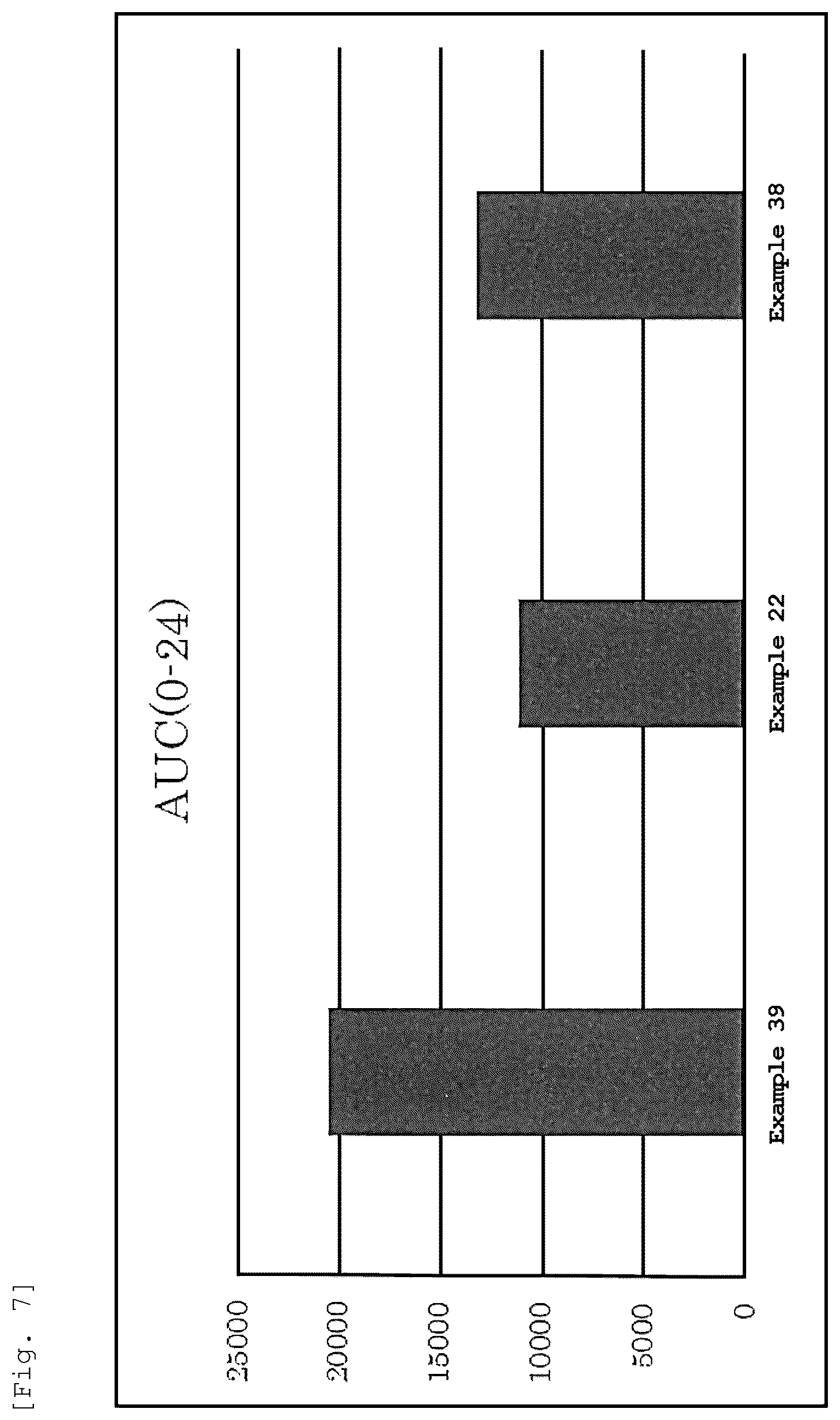 Patent US12551445 Figure 7 – Lipid nanoparticle lyophilized composition