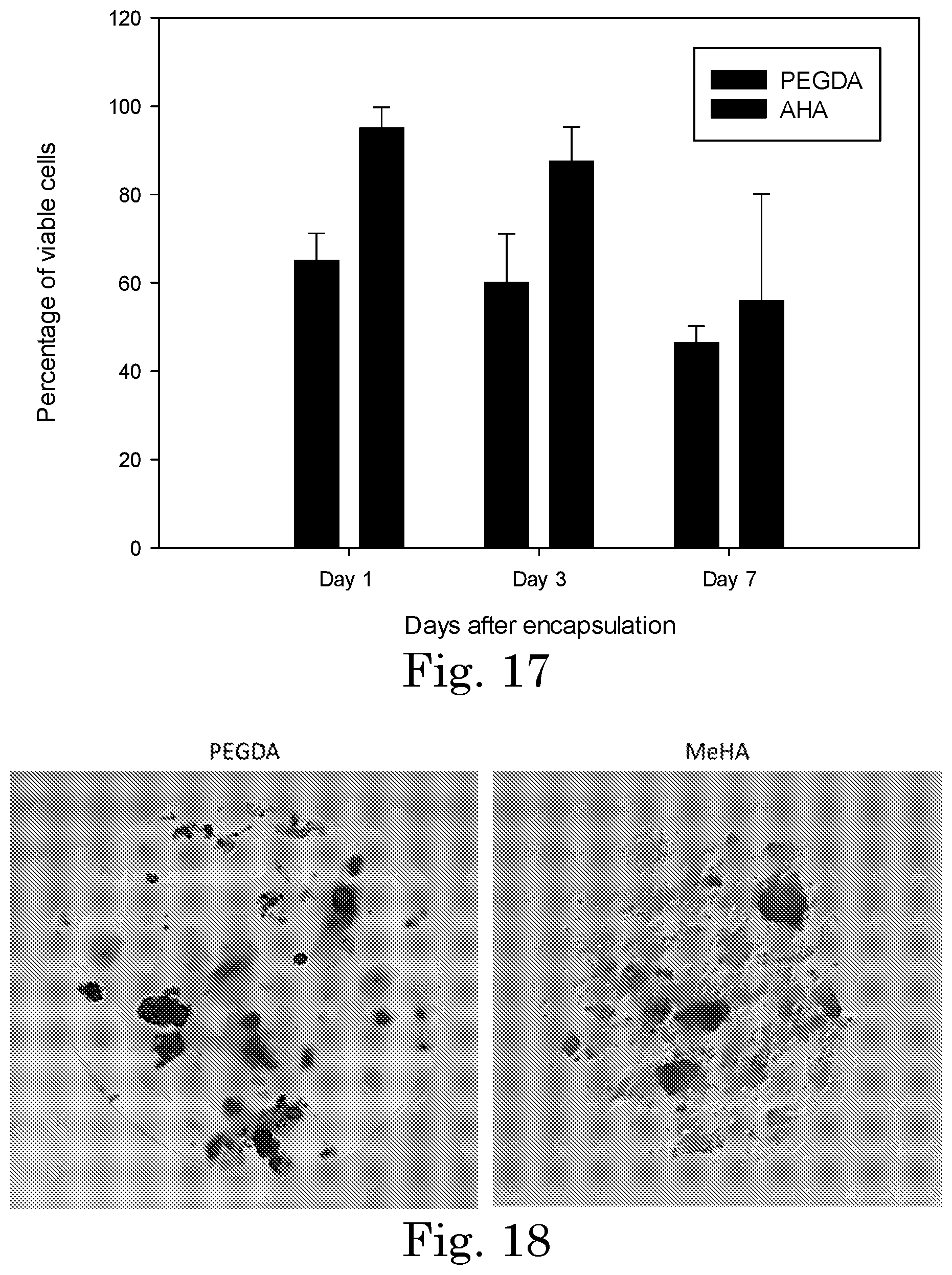 Patent US12551449 Figure 12 – Tunable degradation in hydrogel microparticles