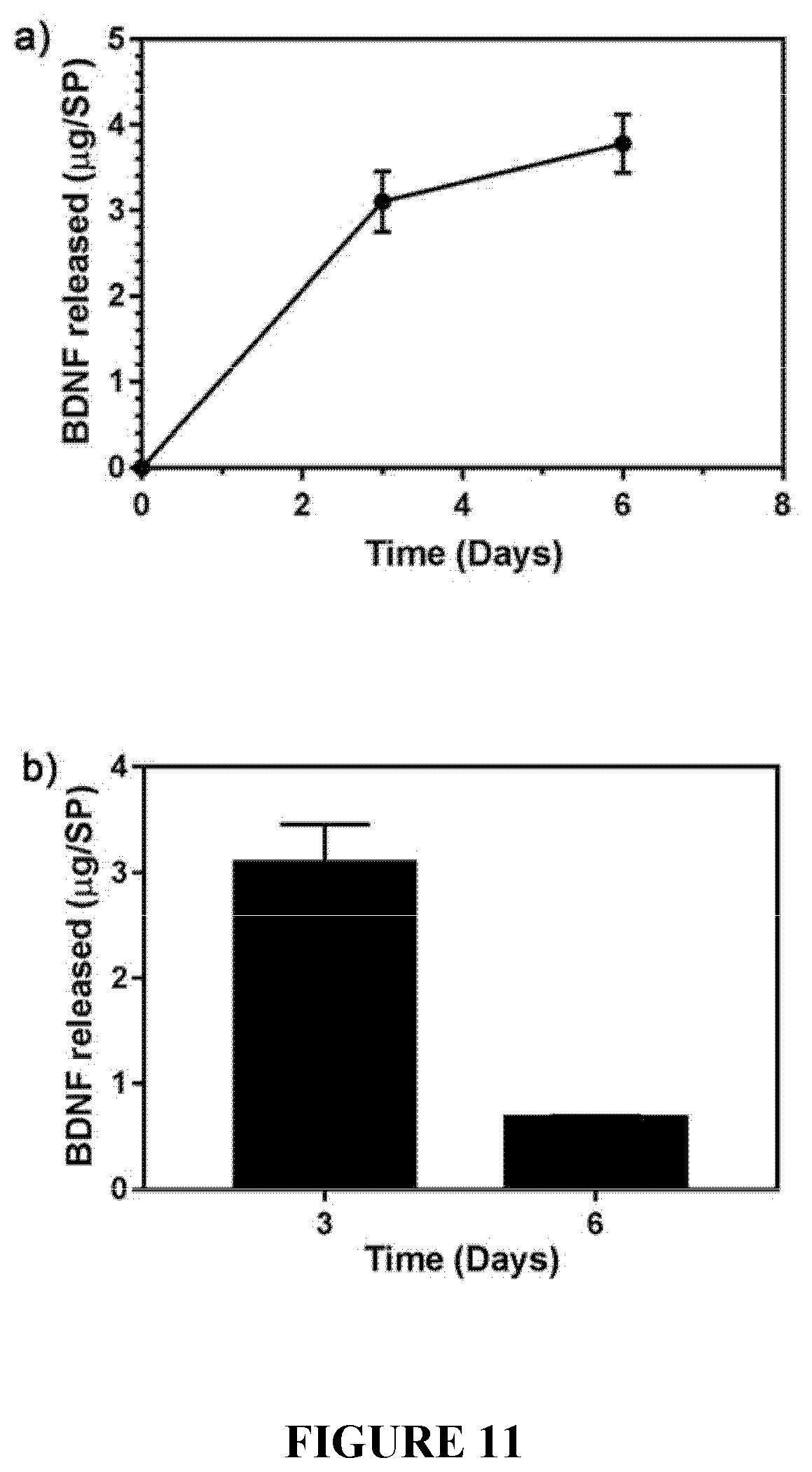 Patent US12551450 Figure 11 – Supraparticle formulations