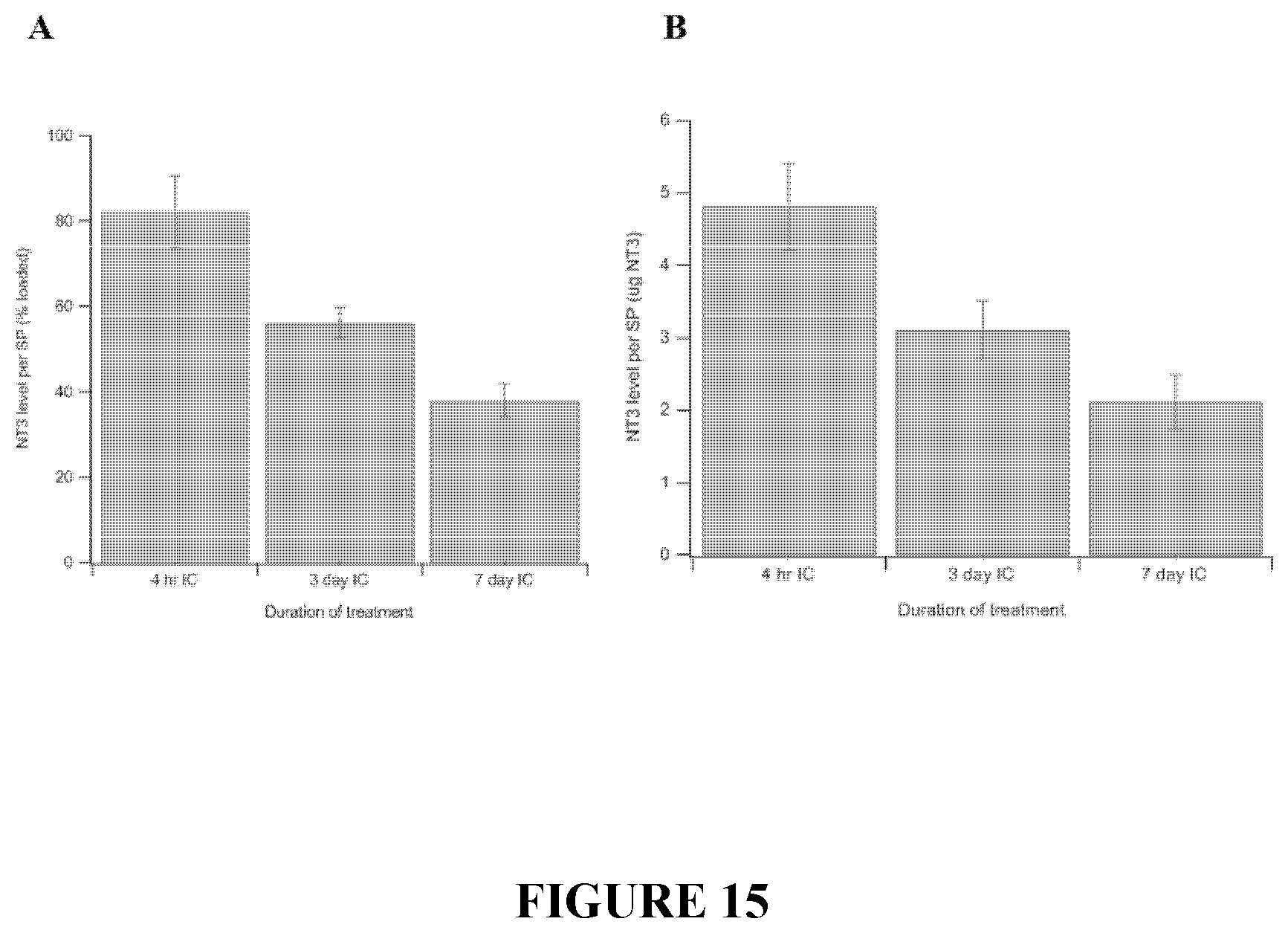 Patent US12551450 Figure 15 – Supraparticle formulations