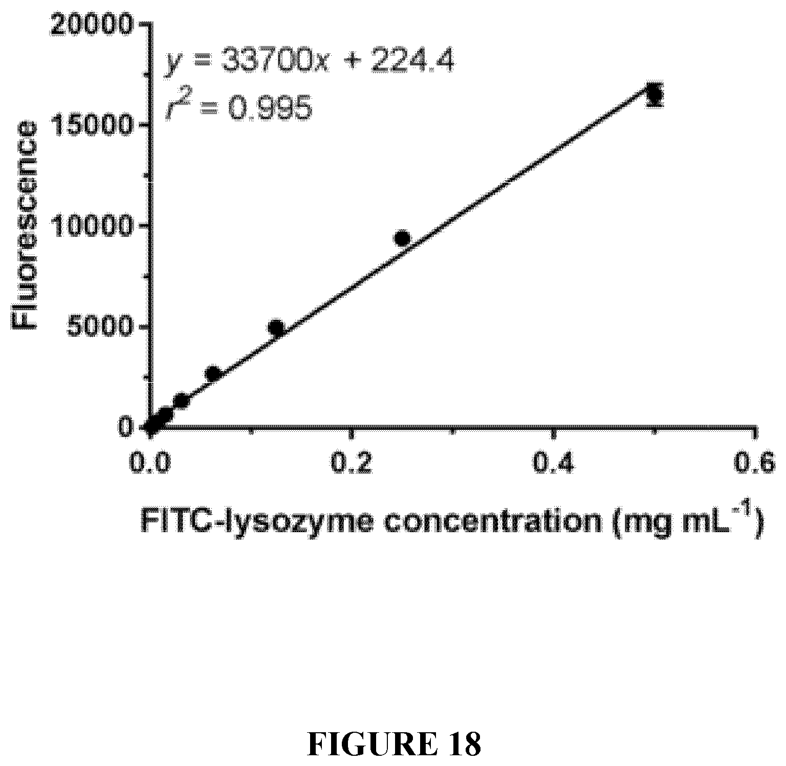 Patent US12551450 Figure 18 – Supraparticle formulations