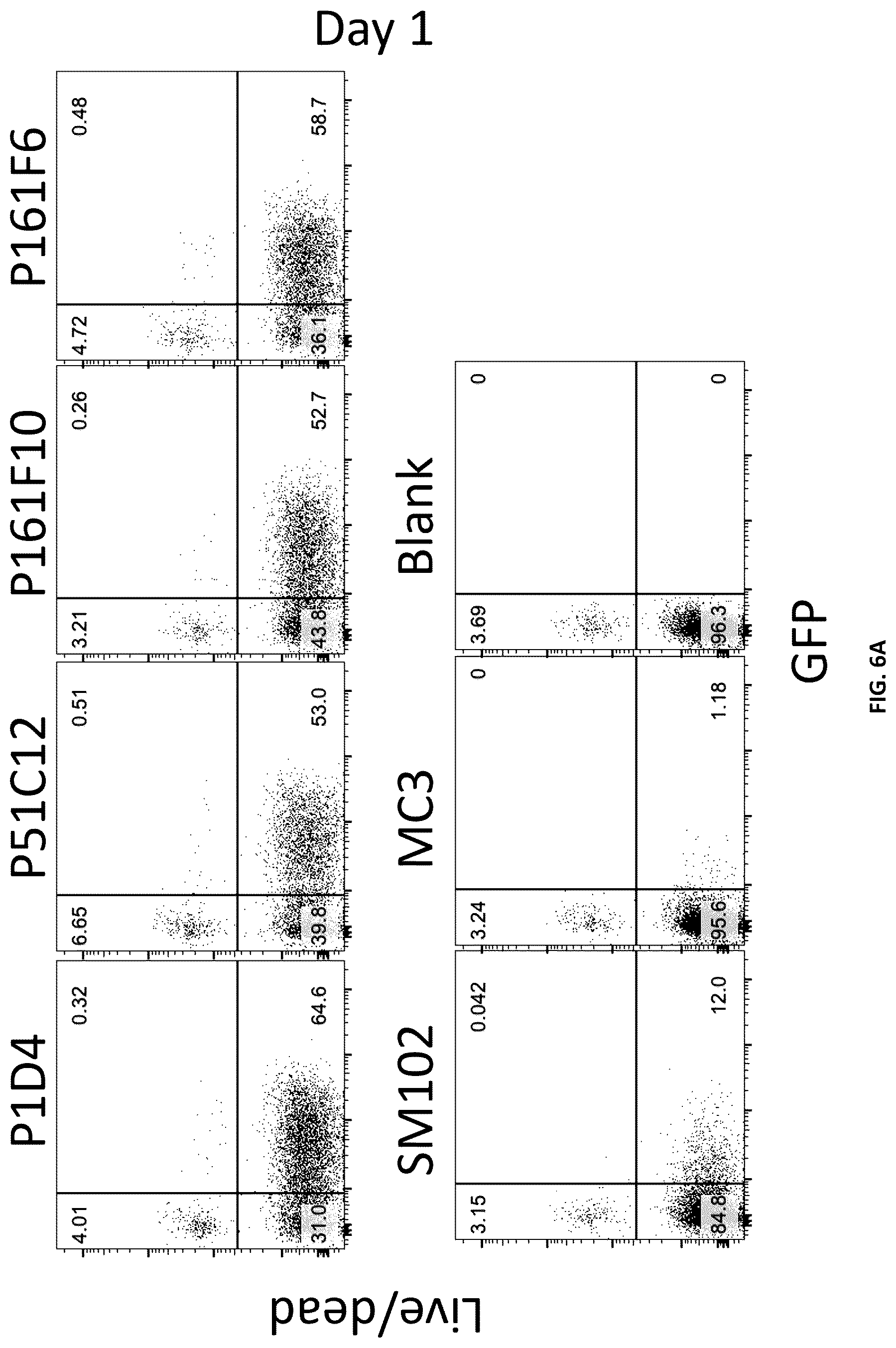 Patent US12551451 Figure 8 – Compositions and methods for delivering molecules