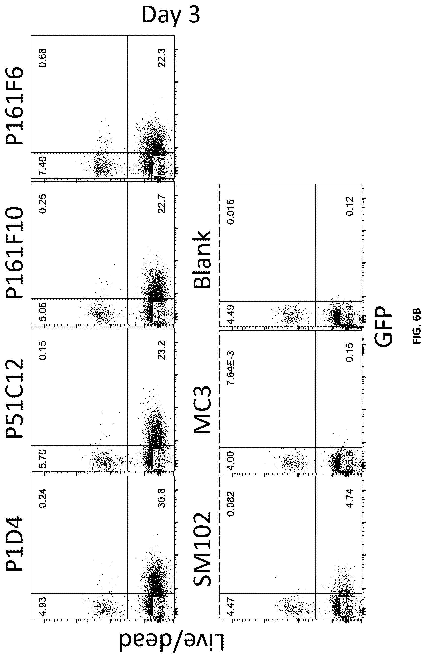 Patent US12551451 Figure 9 – Compositions and methods for delivering molecules
