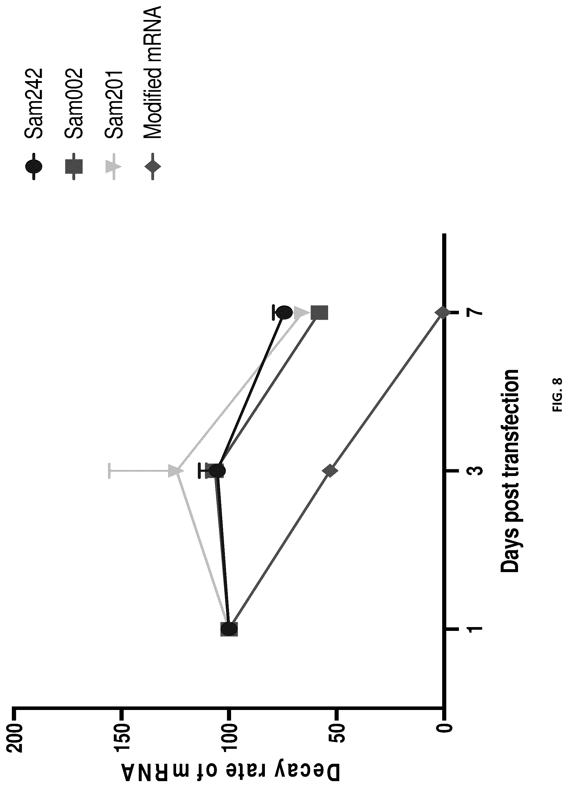 Patent US12551451 Figure 11 – Compositions and methods for delivering molecules