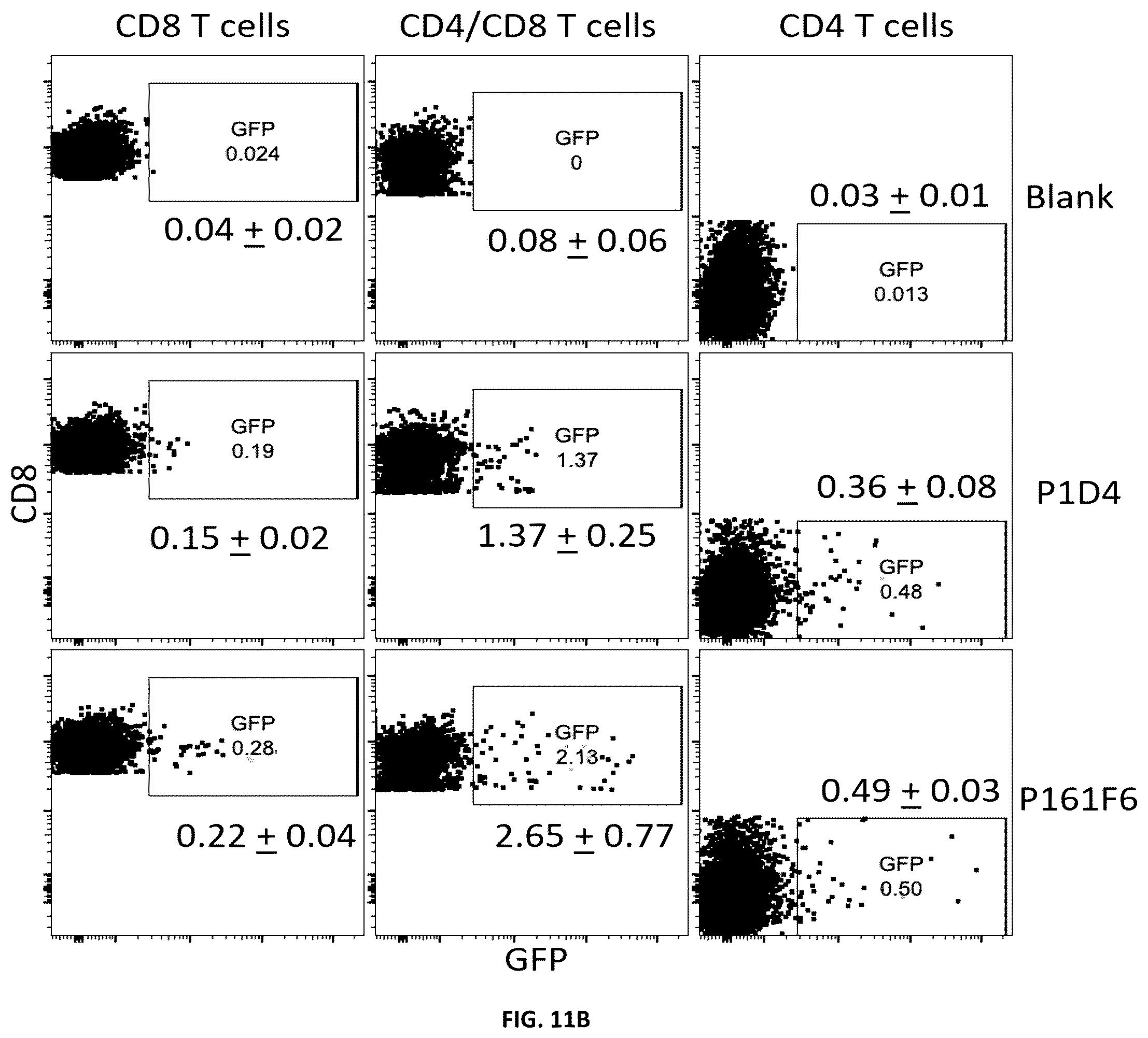 Patent US12551451 Figure 15 – Compositions and methods for delivering molecules