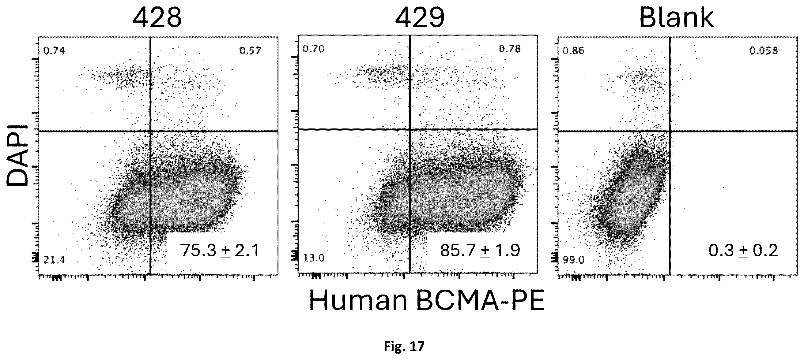 Patent US12551451 Figure 19 – Compositions and methods for delivering molecules