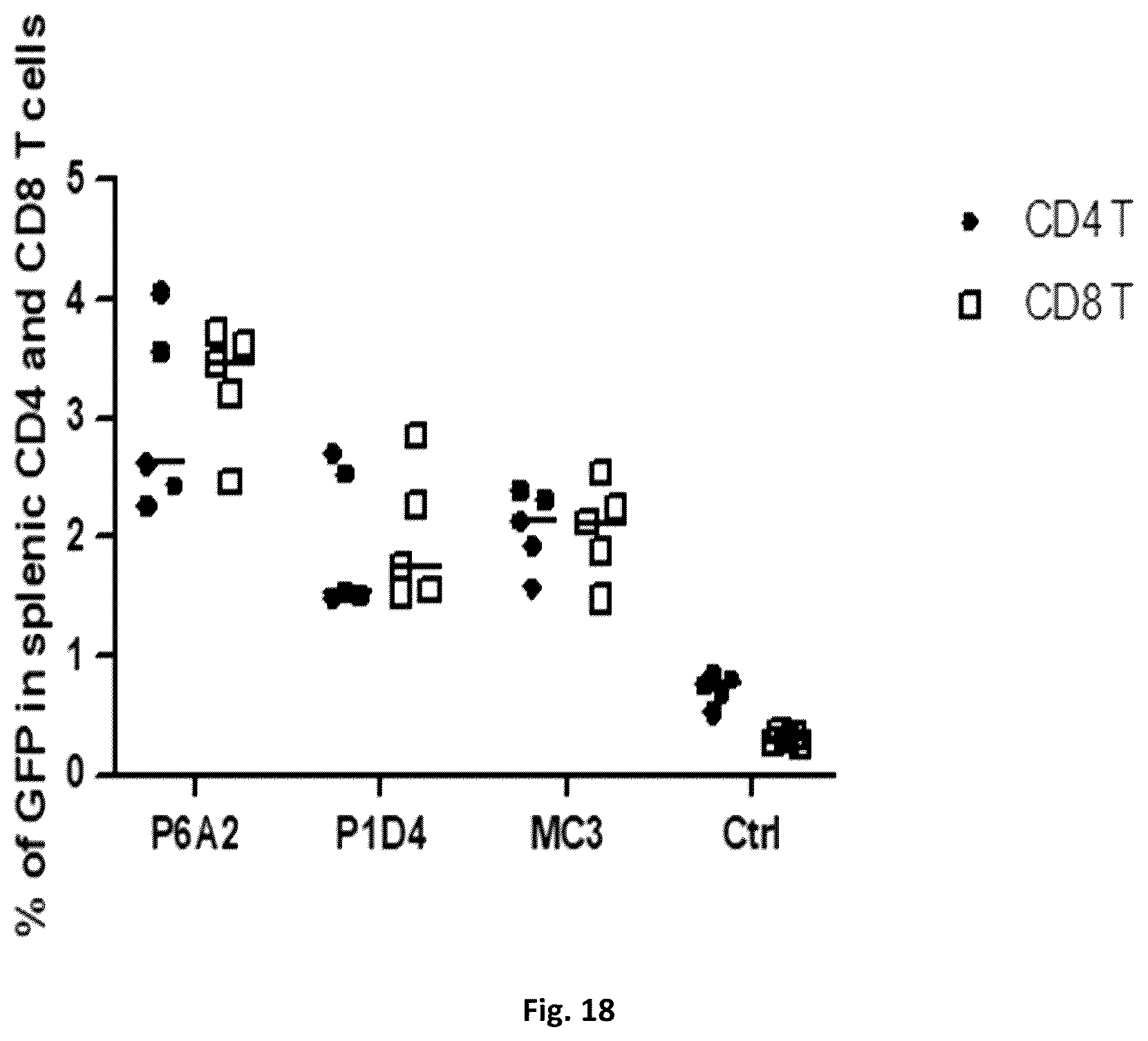 Patent US12551451 Figure 20 – Compositions and methods for delivering molecules