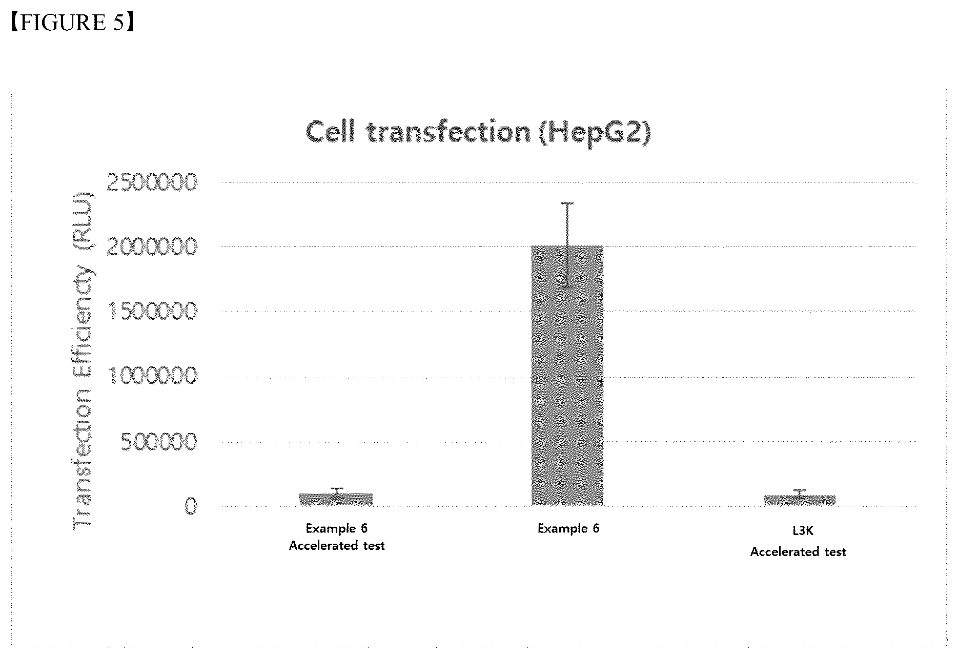 Patent US12551452 Figure 3 – Kit for preparing nanoparticle composition for drug delivery, comprising polylactic acid salt
