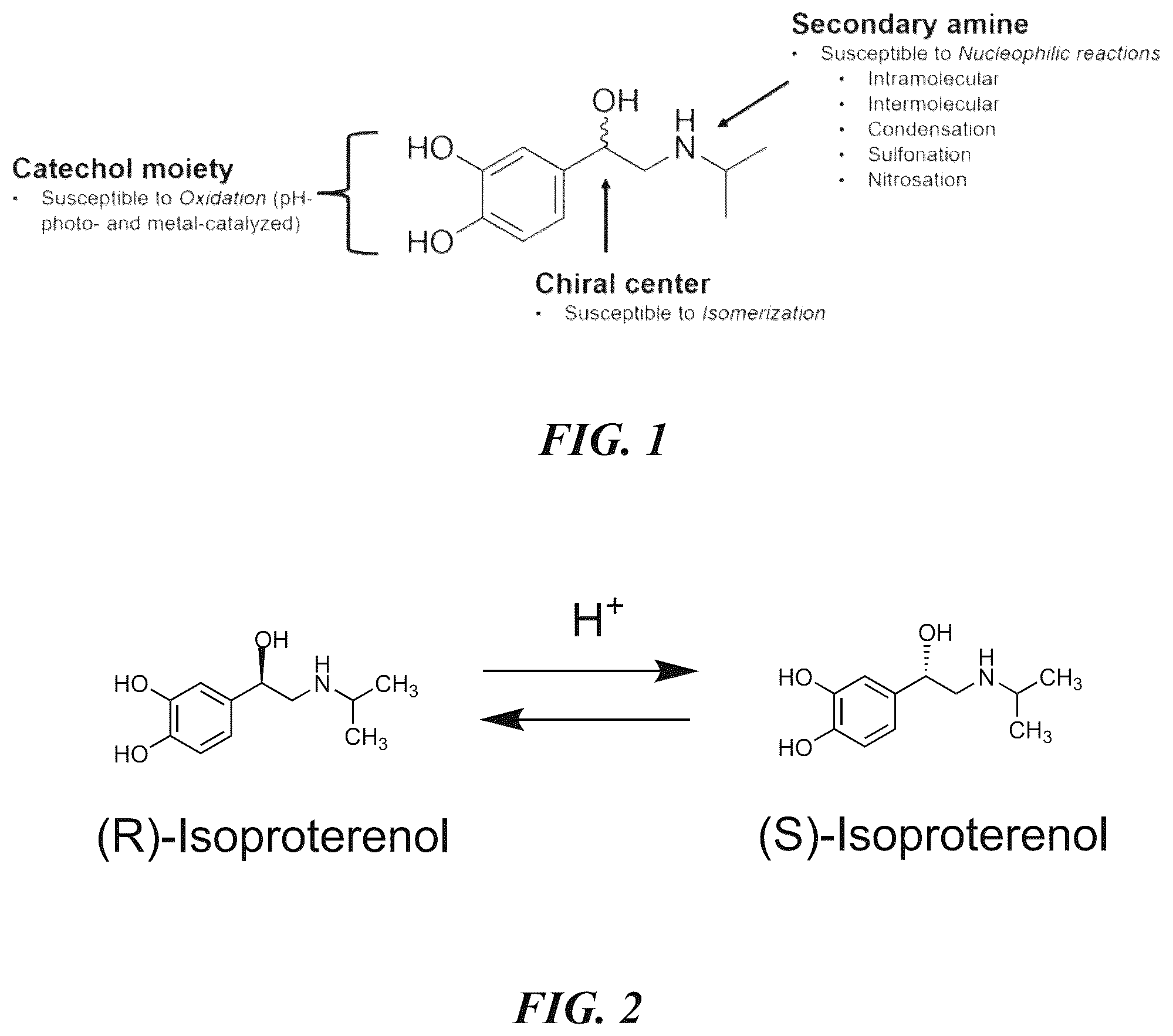 Patent US12551454 Figure 1 – Isoproterenol compositions and methods