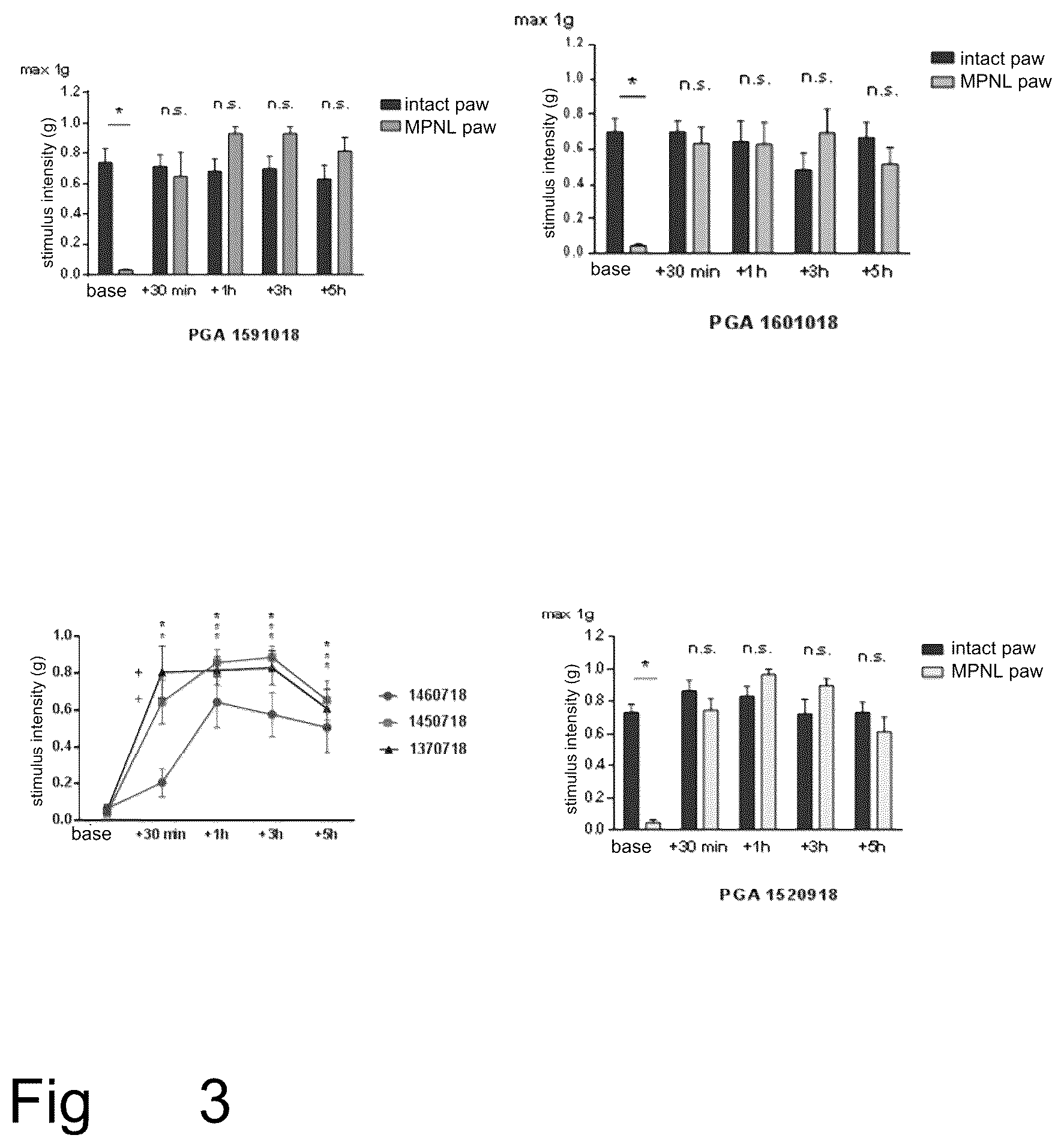 Patent US12551458 Figure 3 – Topical pharmaceutical composition containing phospholipids