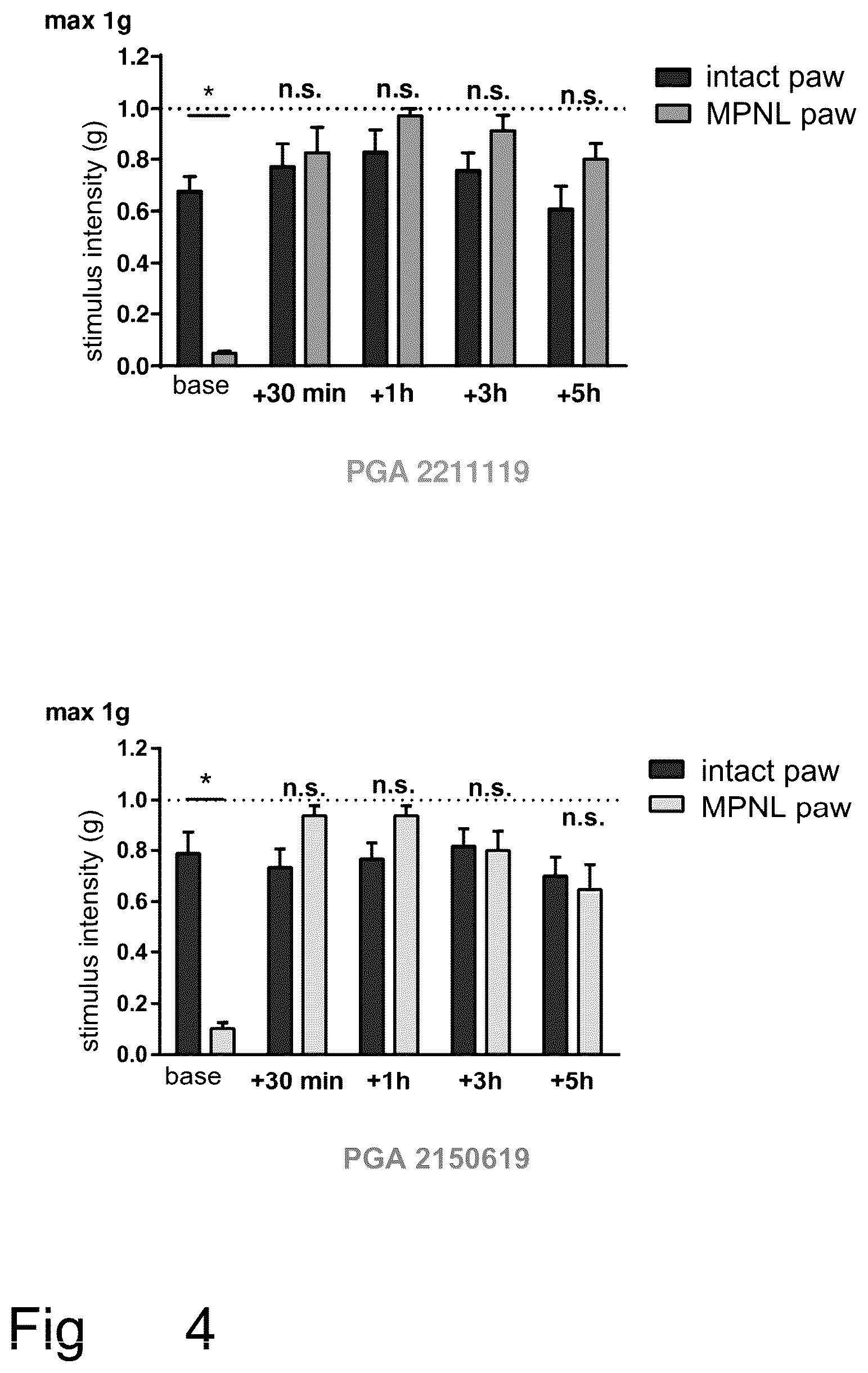 Patent US12551458 Figure 4 – Topical pharmaceutical composition containing phospholipids