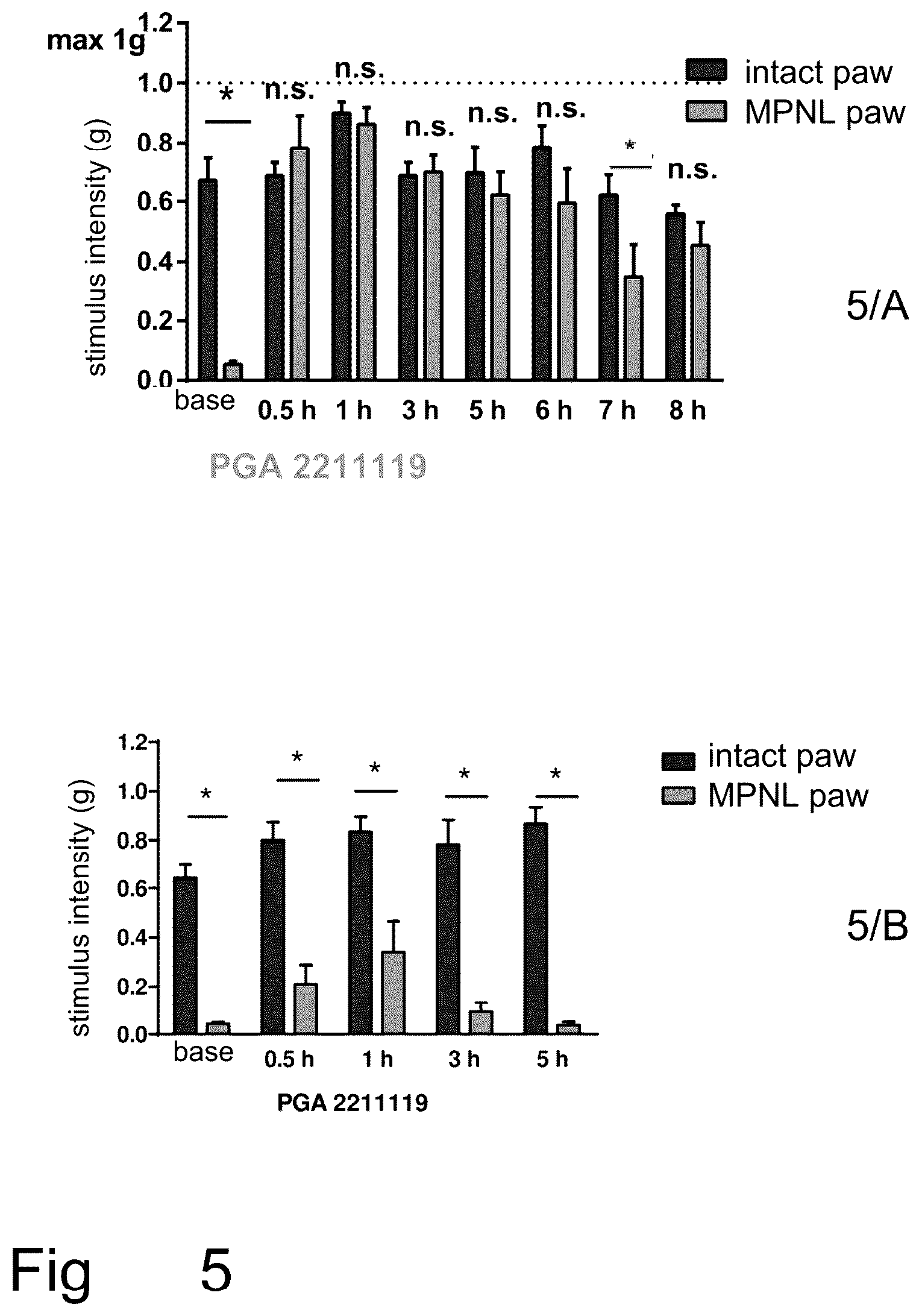 Patent US12551458 Figure 5 – Topical pharmaceutical composition containing phospholipids