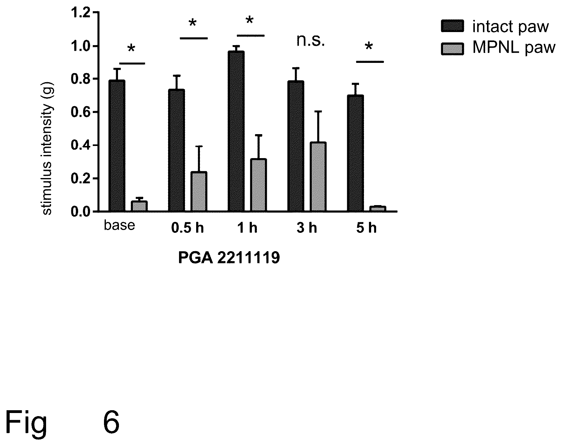 Patent US12551458 Figure 6 – Topical pharmaceutical composition containing phospholipids