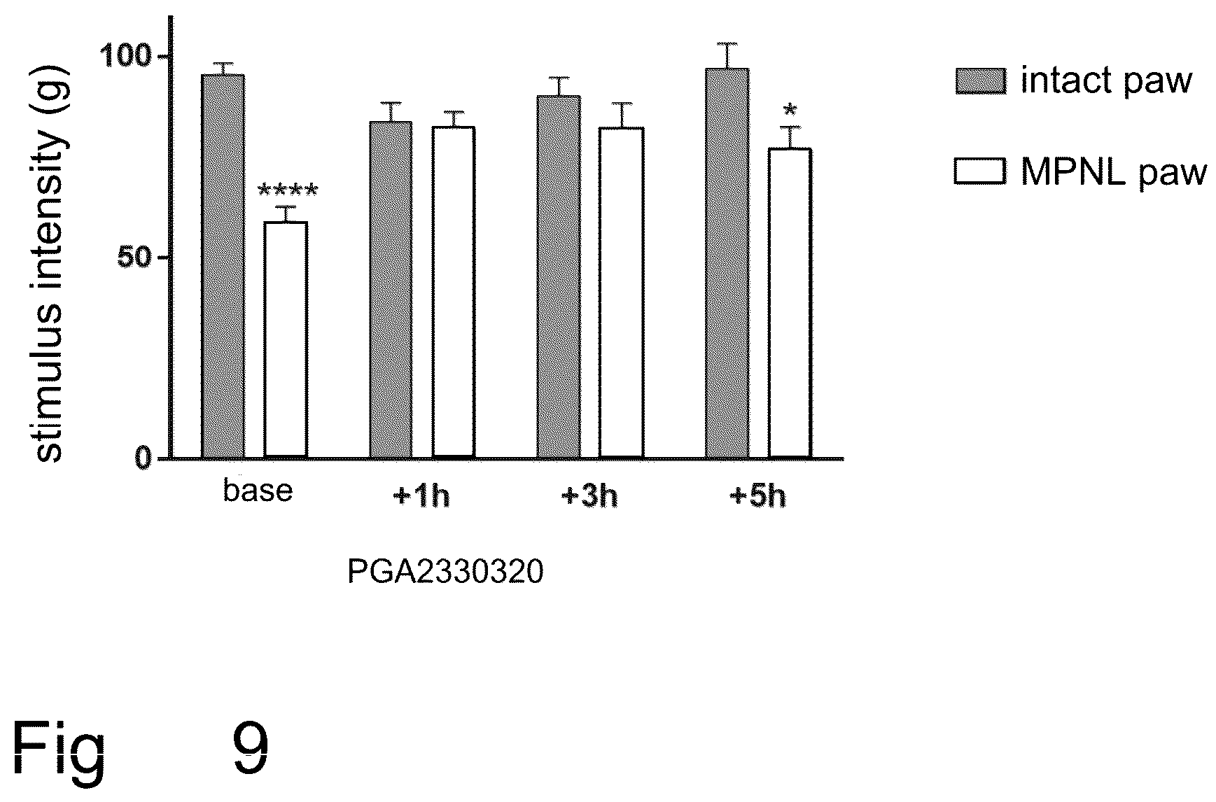 Patent US12551458 Figure 9 – Topical pharmaceutical composition containing phospholipids