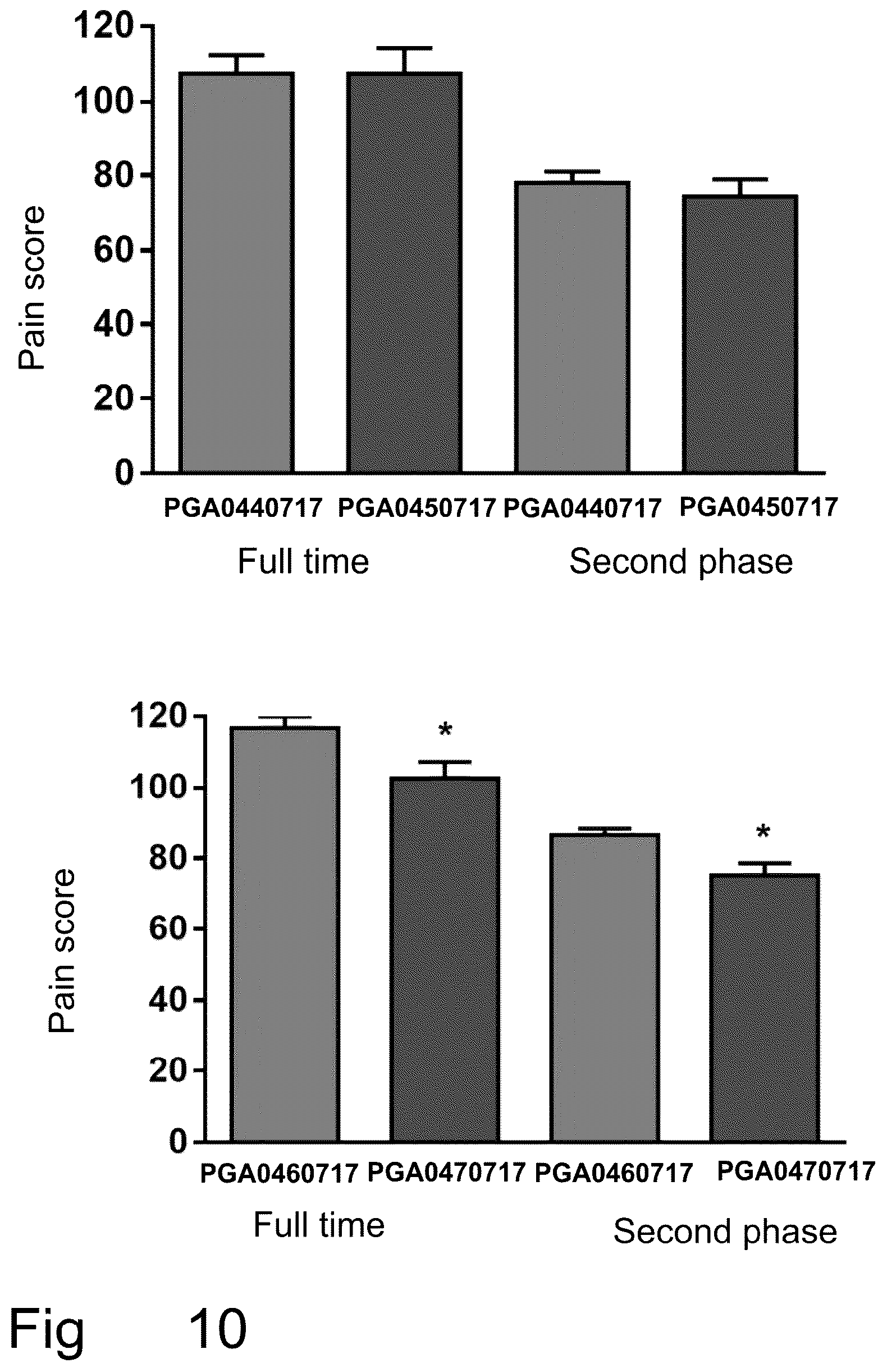 Patent US12551458 Figure 10 – Topical pharmaceutical composition containing phospholipids