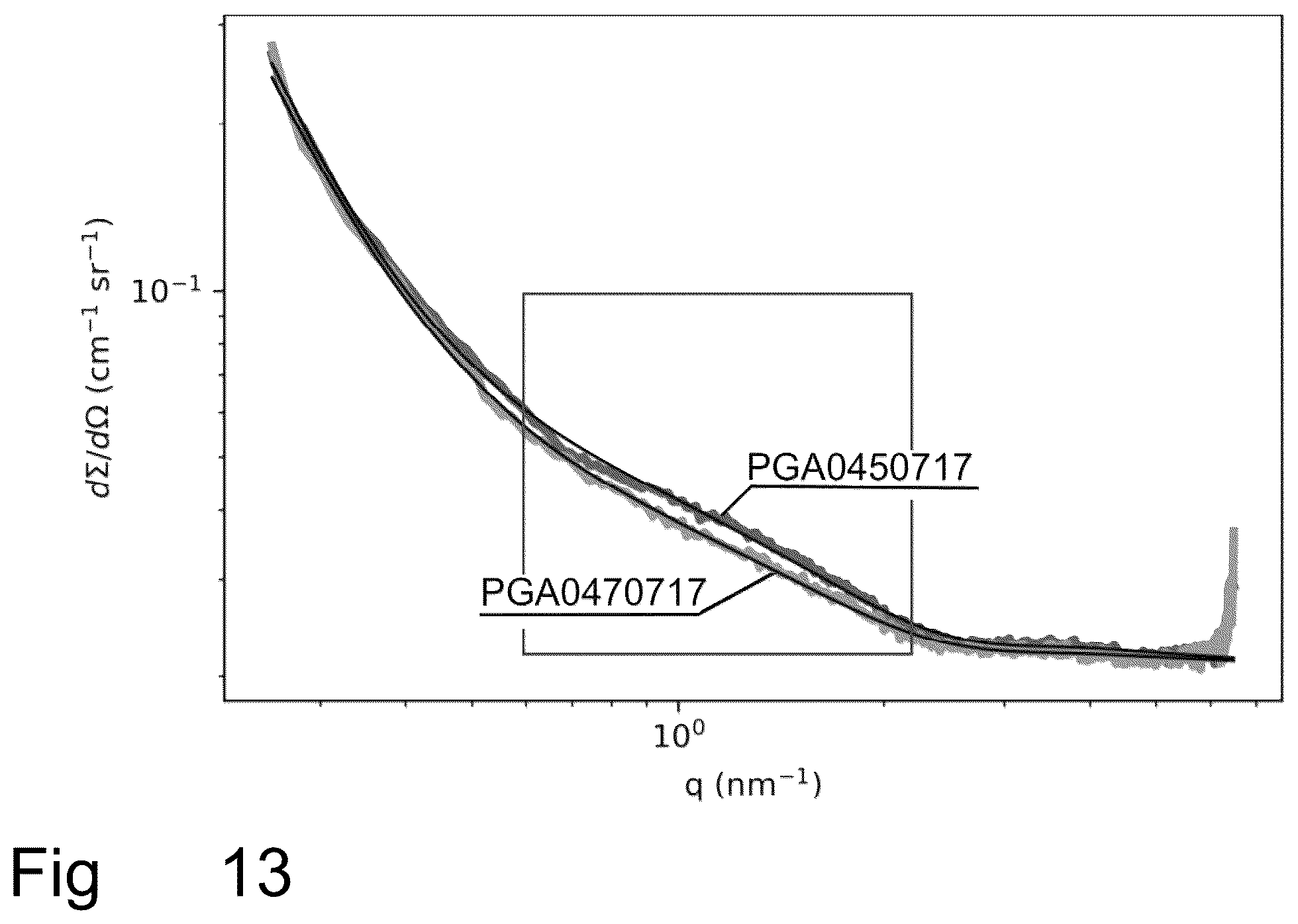 Patent US12551458 Figure 13 – Topical pharmaceutical composition containing phospholipids