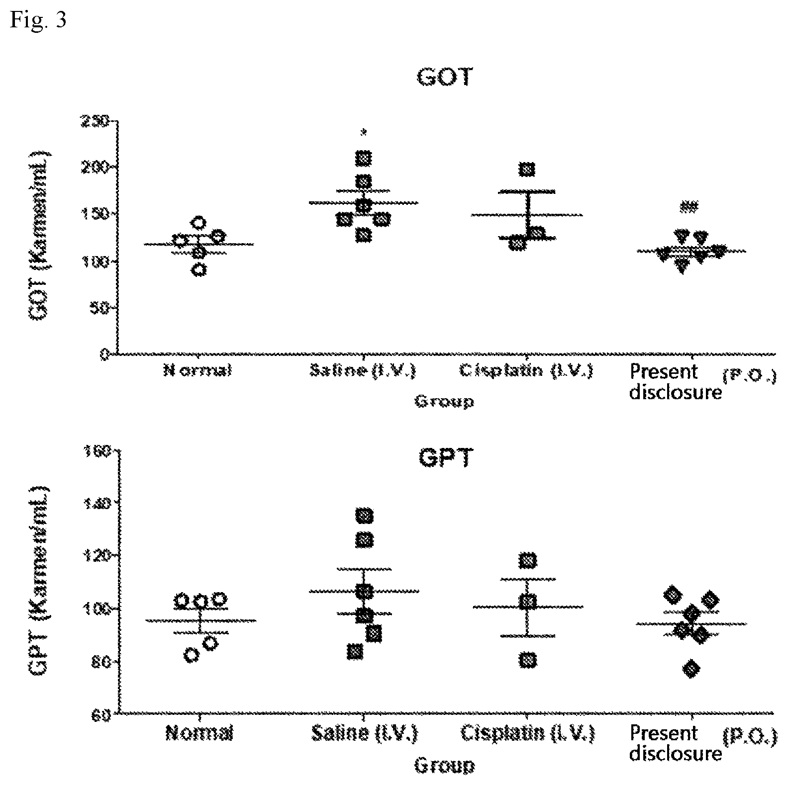 Patent US12551468 Figure 3 – Pharmaceutical composition for oral administration, for treatment of liver cancer
