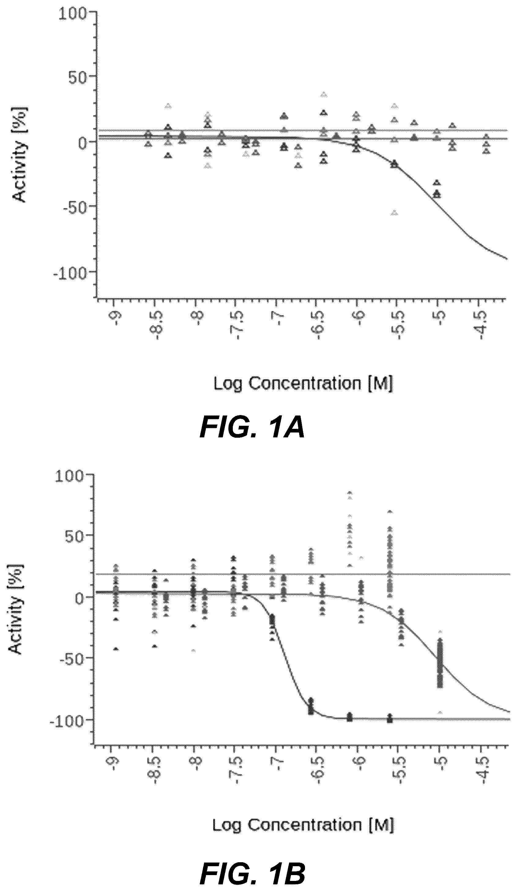 Patent US12551475 — Methods and compositions for treating RNA viral infections — Figure 1