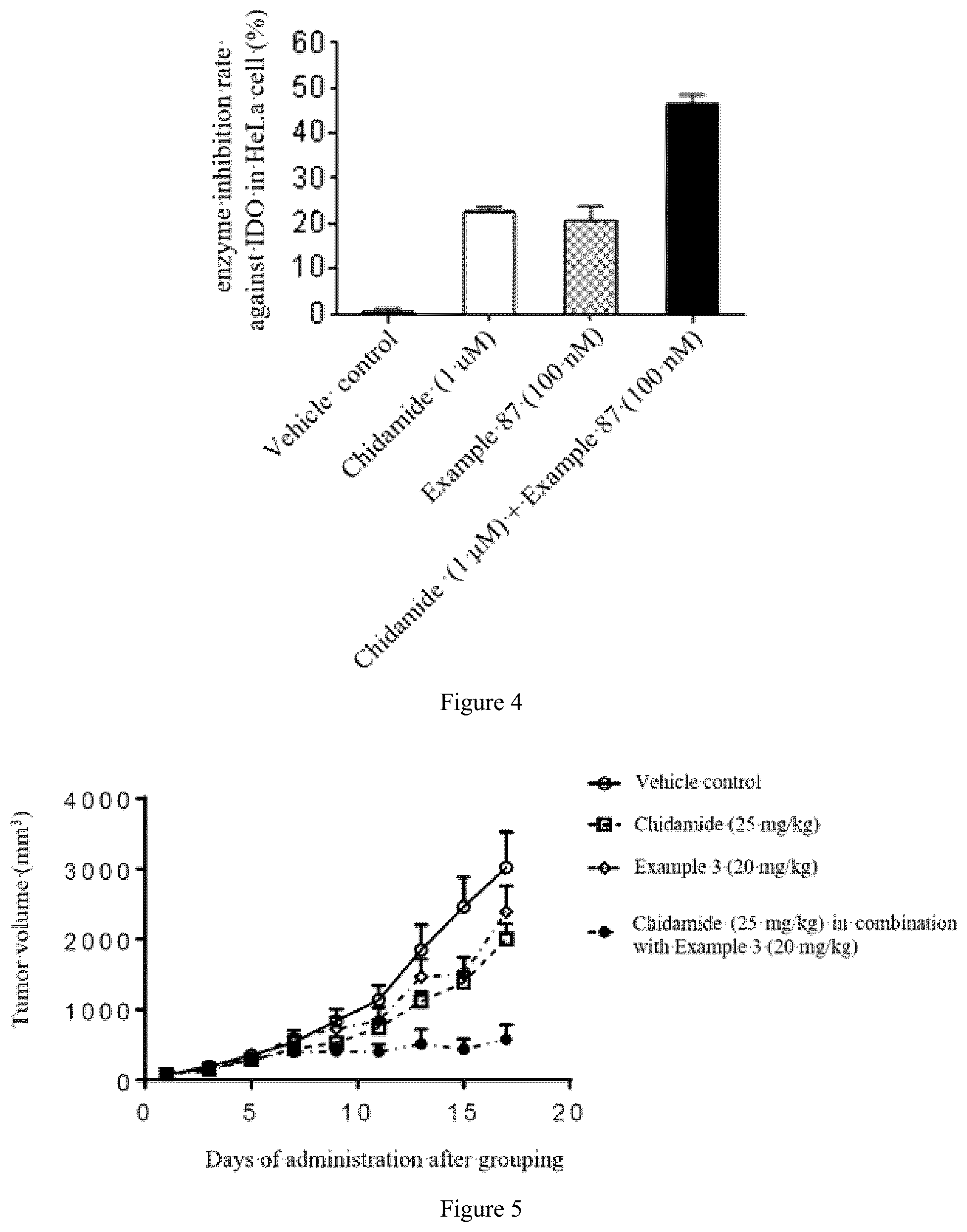 Patent US12551478 Figure 4 – Quinoline derivative having indoleamine-2,3-dioxygenase inhibitory activity