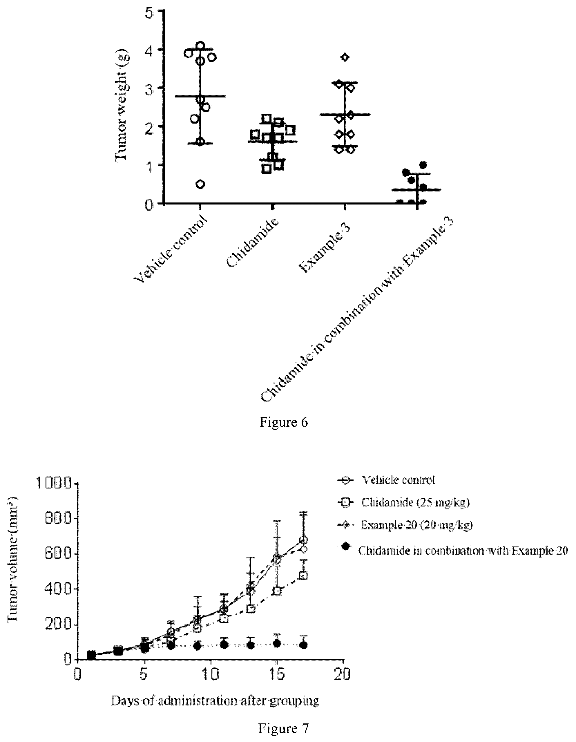 Patent US12551478 Figure 5 – Quinoline derivative having indoleamine-2,3-dioxygenase inhibitory activity