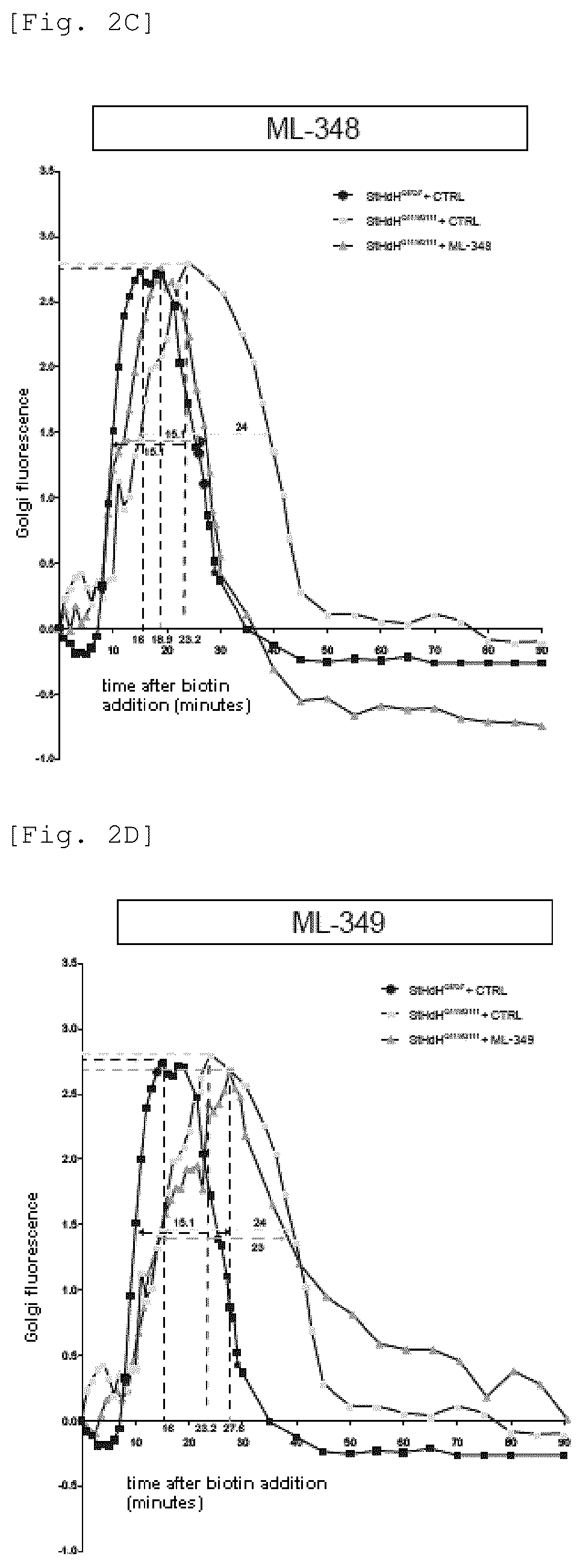 Patent US12551479 Figure 4 – Acyl-protein thioesterase inhibitor for the treatment and/or prevention of Huntington's disease
