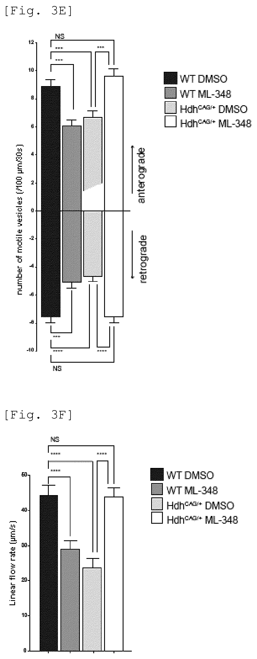 Patent US12551479 Figure 8 – Acyl-protein thioesterase inhibitor for the treatment and/or prevention of Huntington's disease