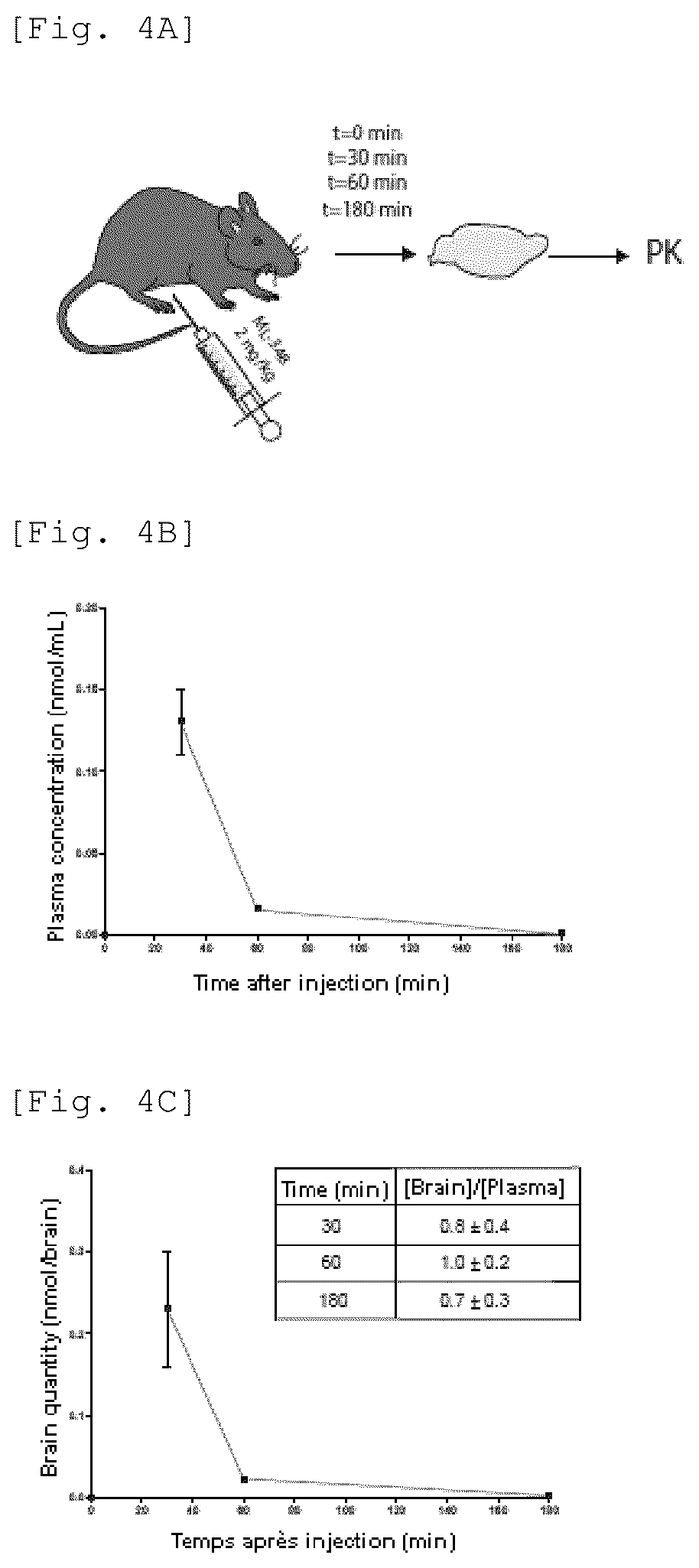 Patent US12551479 Figure 12 – Acyl-protein thioesterase inhibitor for the treatment and/or prevention of Huntington's disease