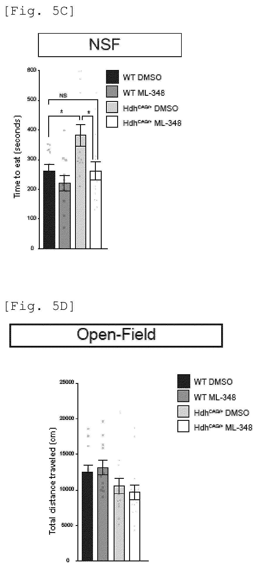 Patent US12551479 Figure 16 – Acyl-protein thioesterase inhibitor for the treatment and/or prevention of Huntington's disease