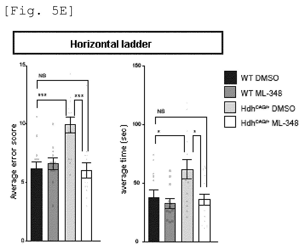 Patent US12551479 Figure 17 – Acyl-protein thioesterase inhibitor for the treatment and/or prevention of Huntington's disease