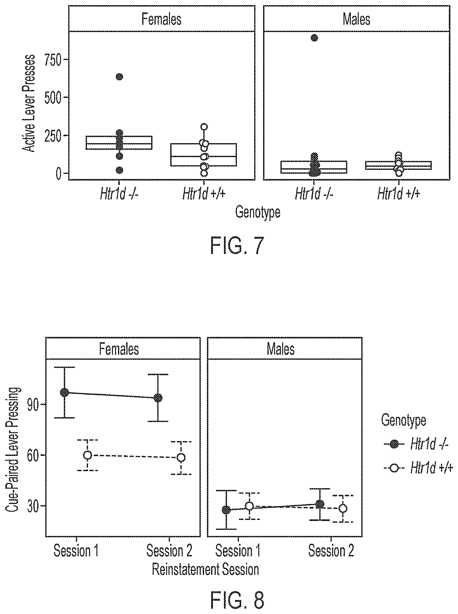 Patent US12551481 Figure 5 – Molecular targets for addiction