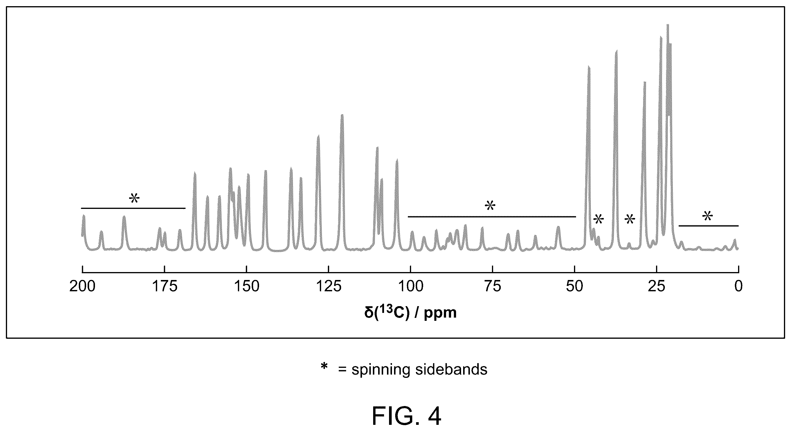 Patent US12551483 Figure 4 – Formulations of vimseltinib