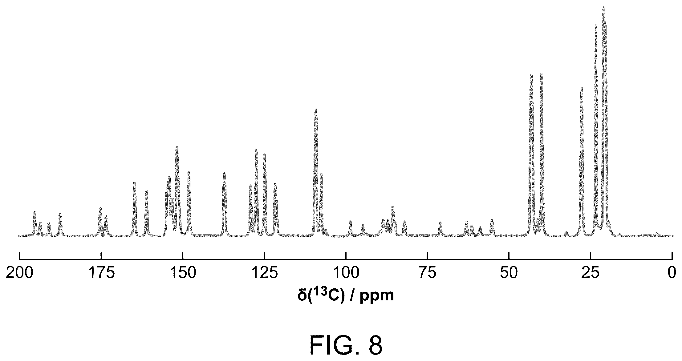 Patent US12551483 Figure 8 – Formulations of vimseltinib