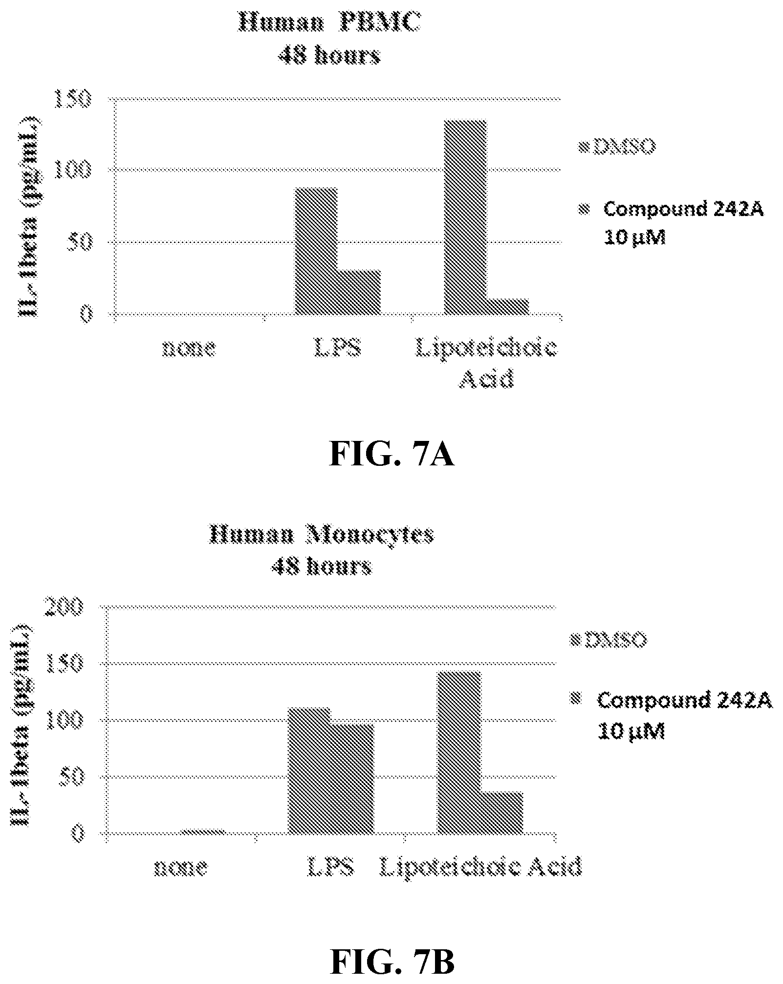 Patent US12551490 Figure 8 – Heterocyclic modulators of lipid synthesis