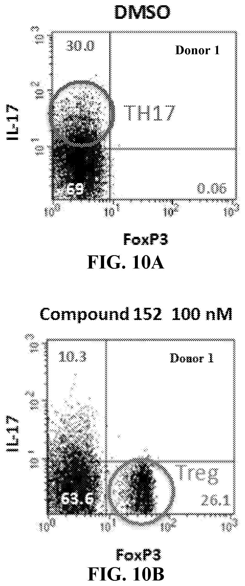 Patent US12551490 Figure 12 – Heterocyclic modulators of lipid synthesis