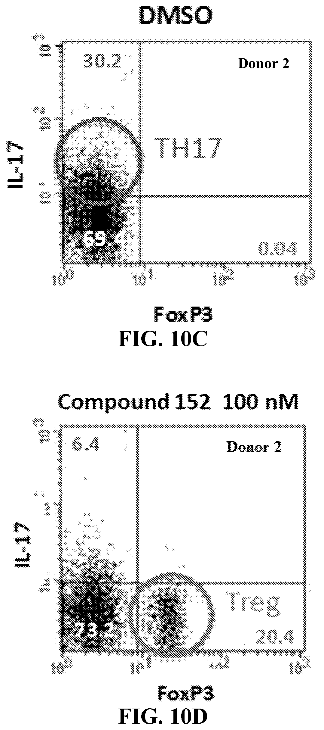 Patent US12551490 Figure 13 – Heterocyclic modulators of lipid synthesis