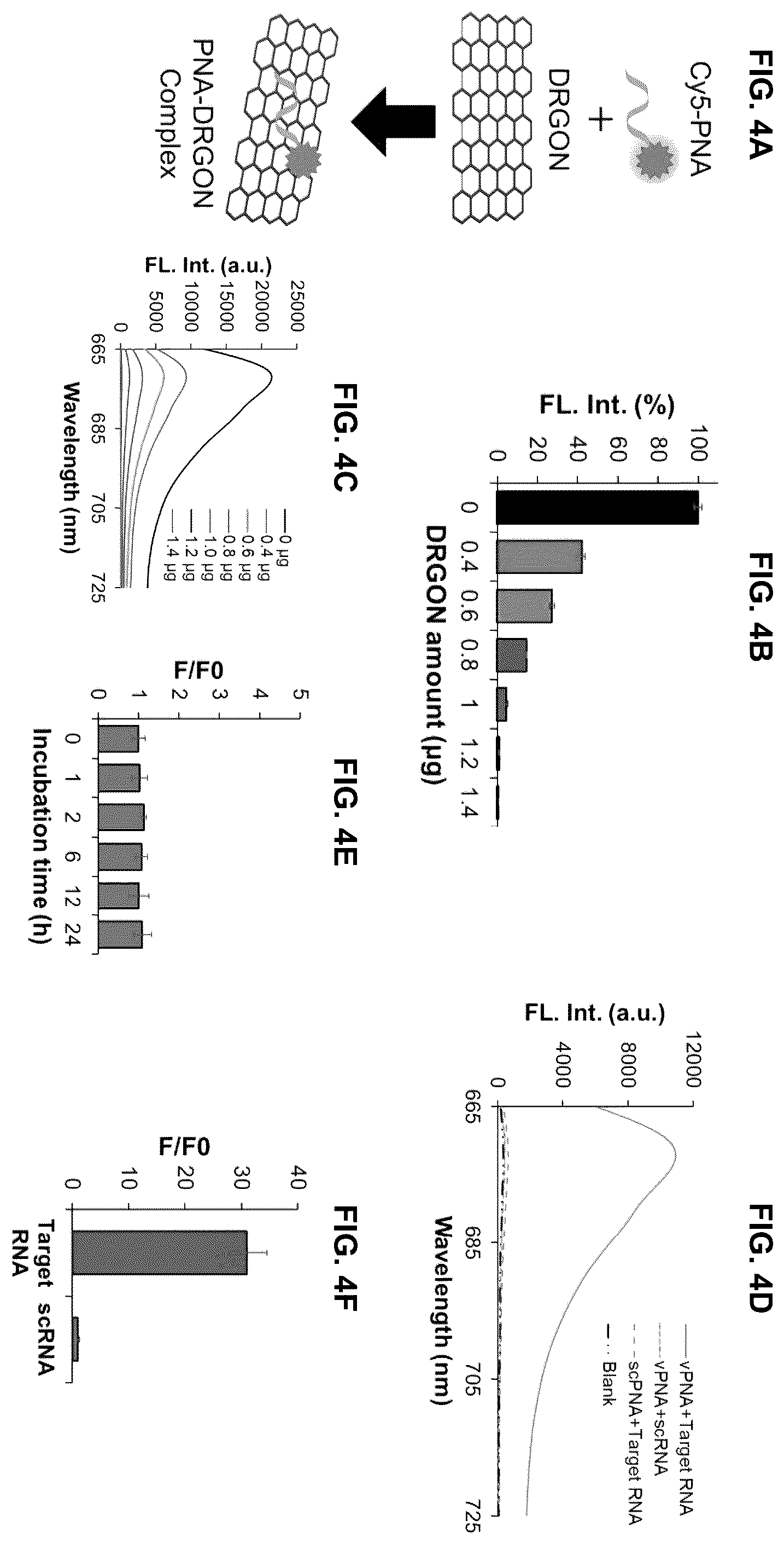 Patent US12551494 Figure 4 – Pharmaceutical composition for preventing or treating dengue fever